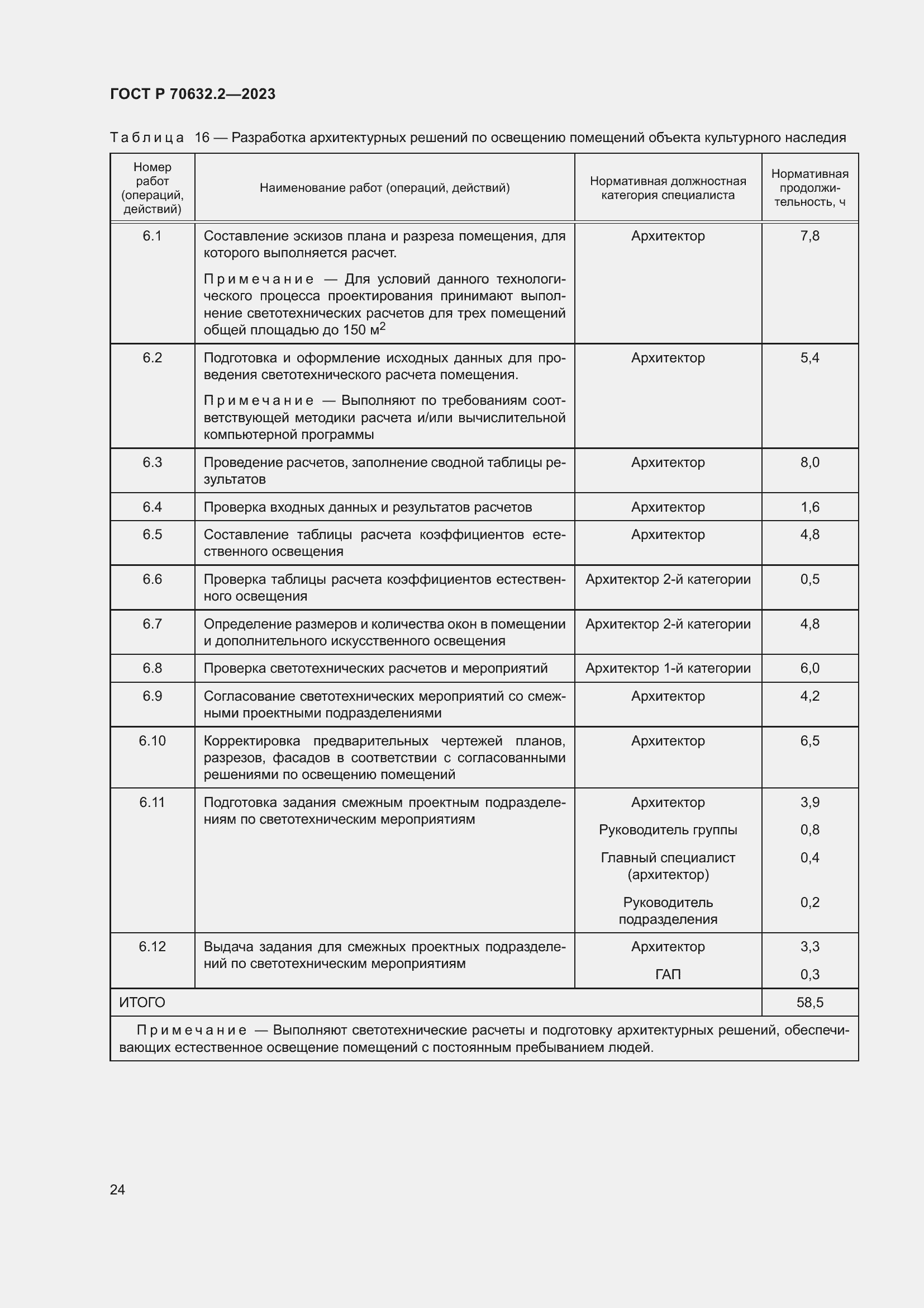 Страница 28 ГОСТ Р 70632.2-2023