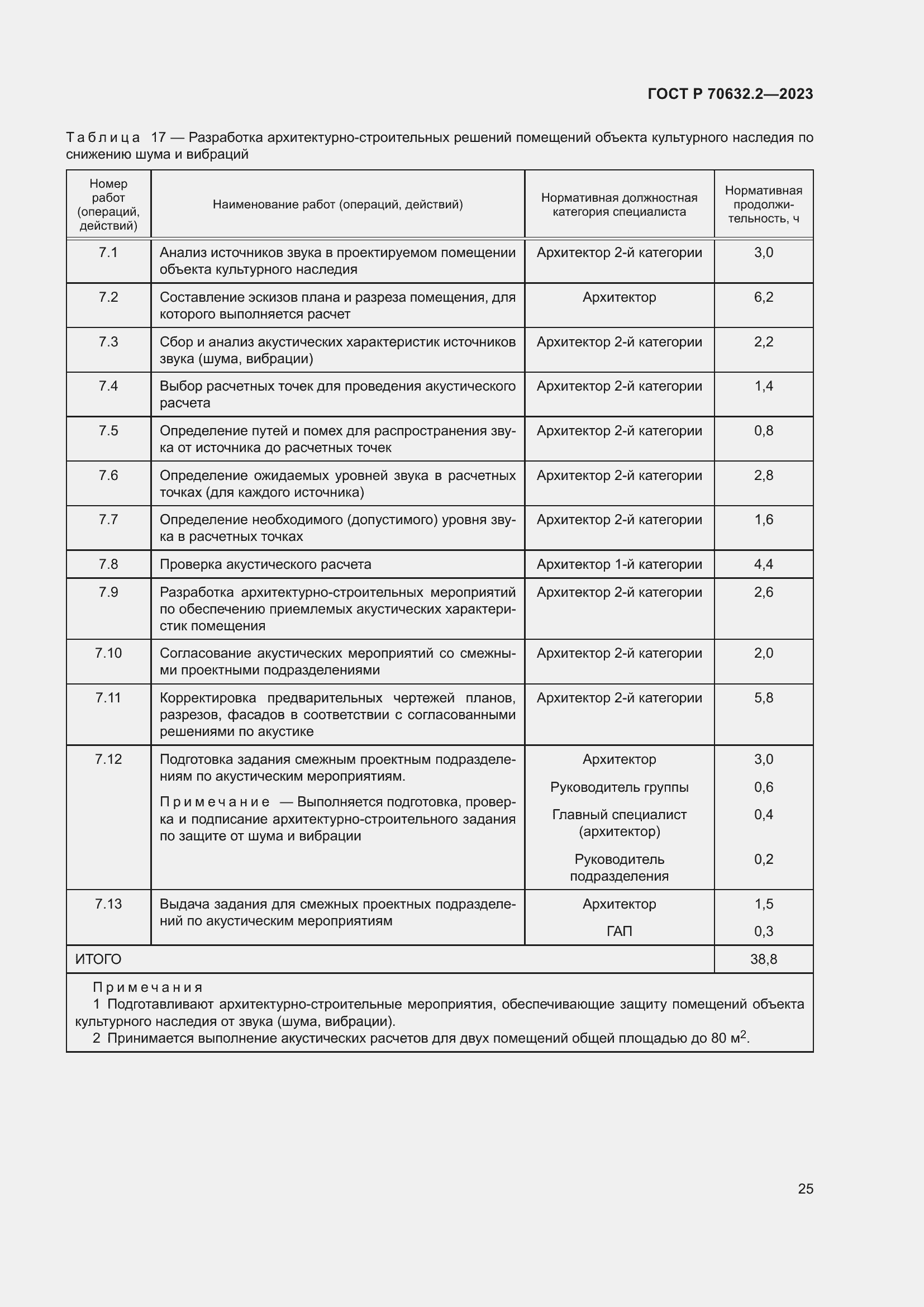 Страница 29 ГОСТ Р 70632.2-2023