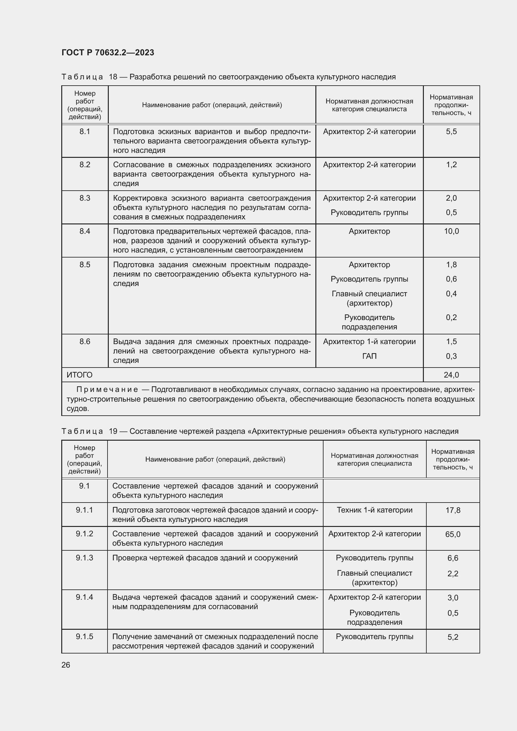 Страница 30 ГОСТ Р 70632.2-2023