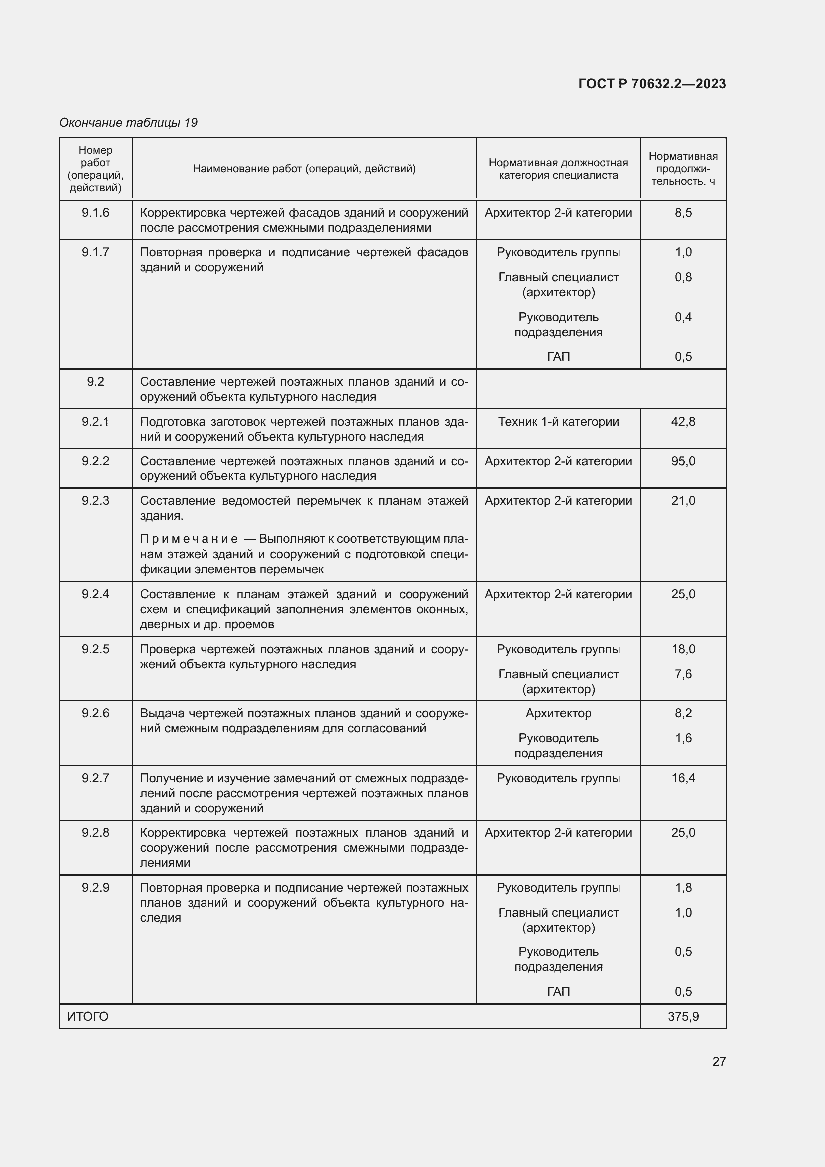 Страница 31 ГОСТ Р 70632.2-2023