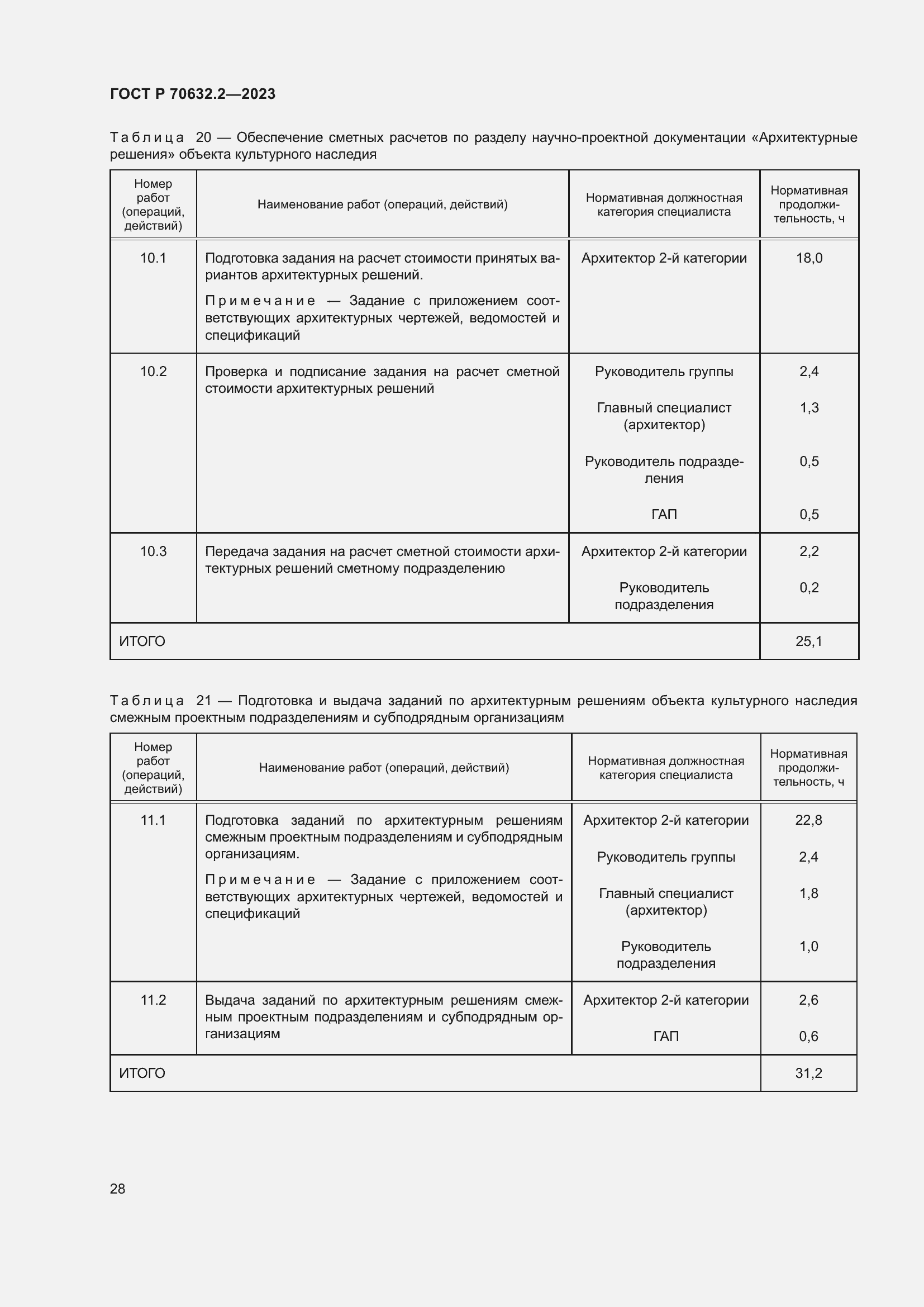 Страница 32 ГОСТ Р 70632.2-2023