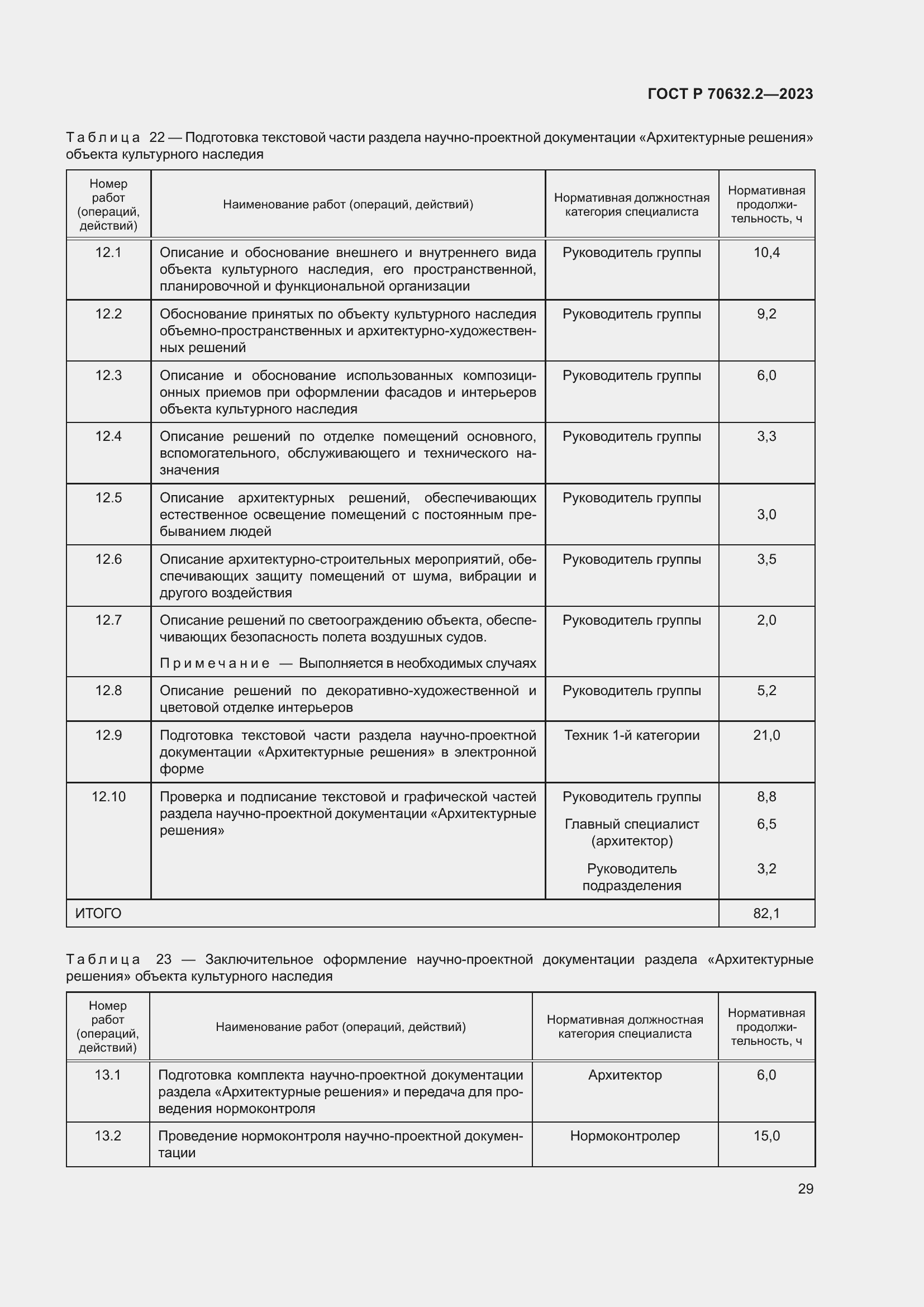 Страница 33 ГОСТ Р 70632.2-2023