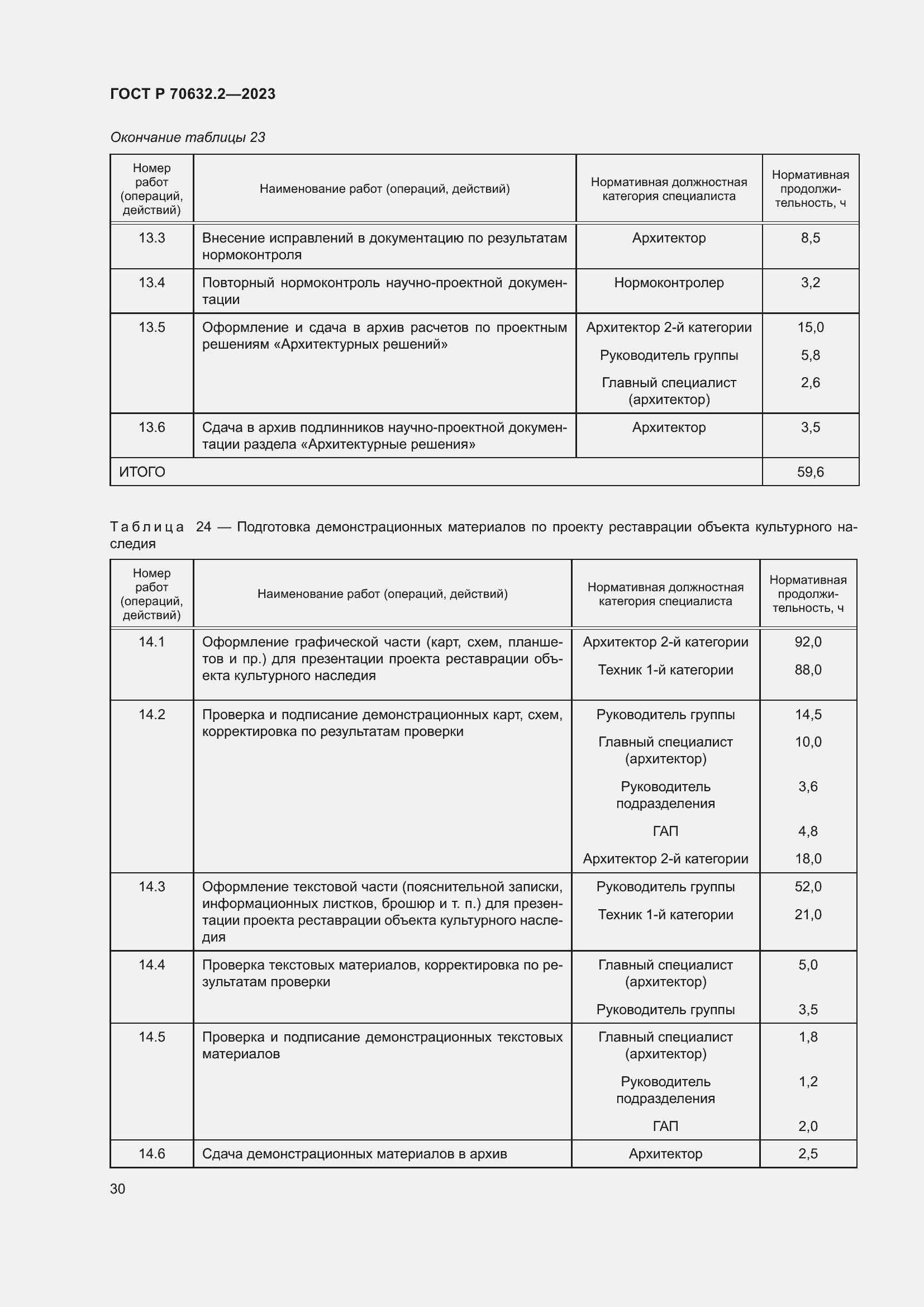 Страница 34 ГОСТ Р 70632.2-2023
