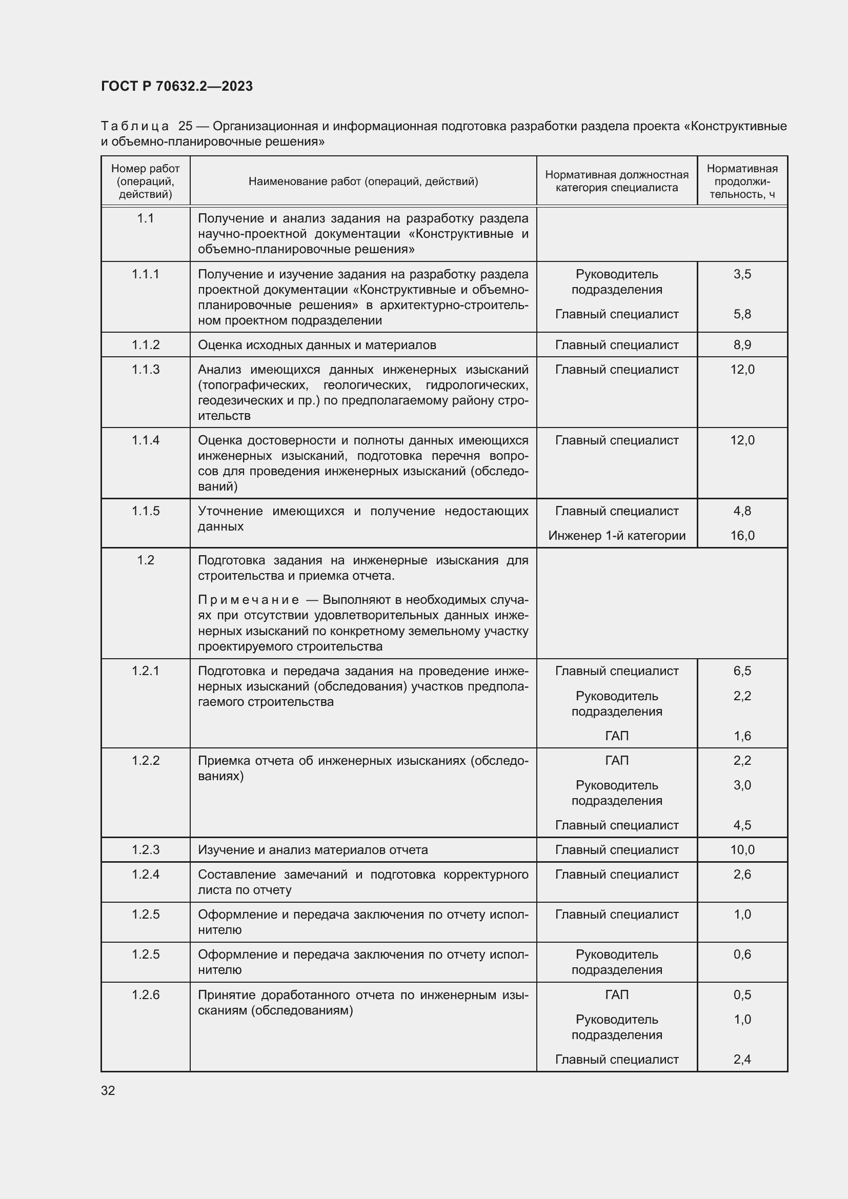 Страница 36 ГОСТ Р 70632.2-2023