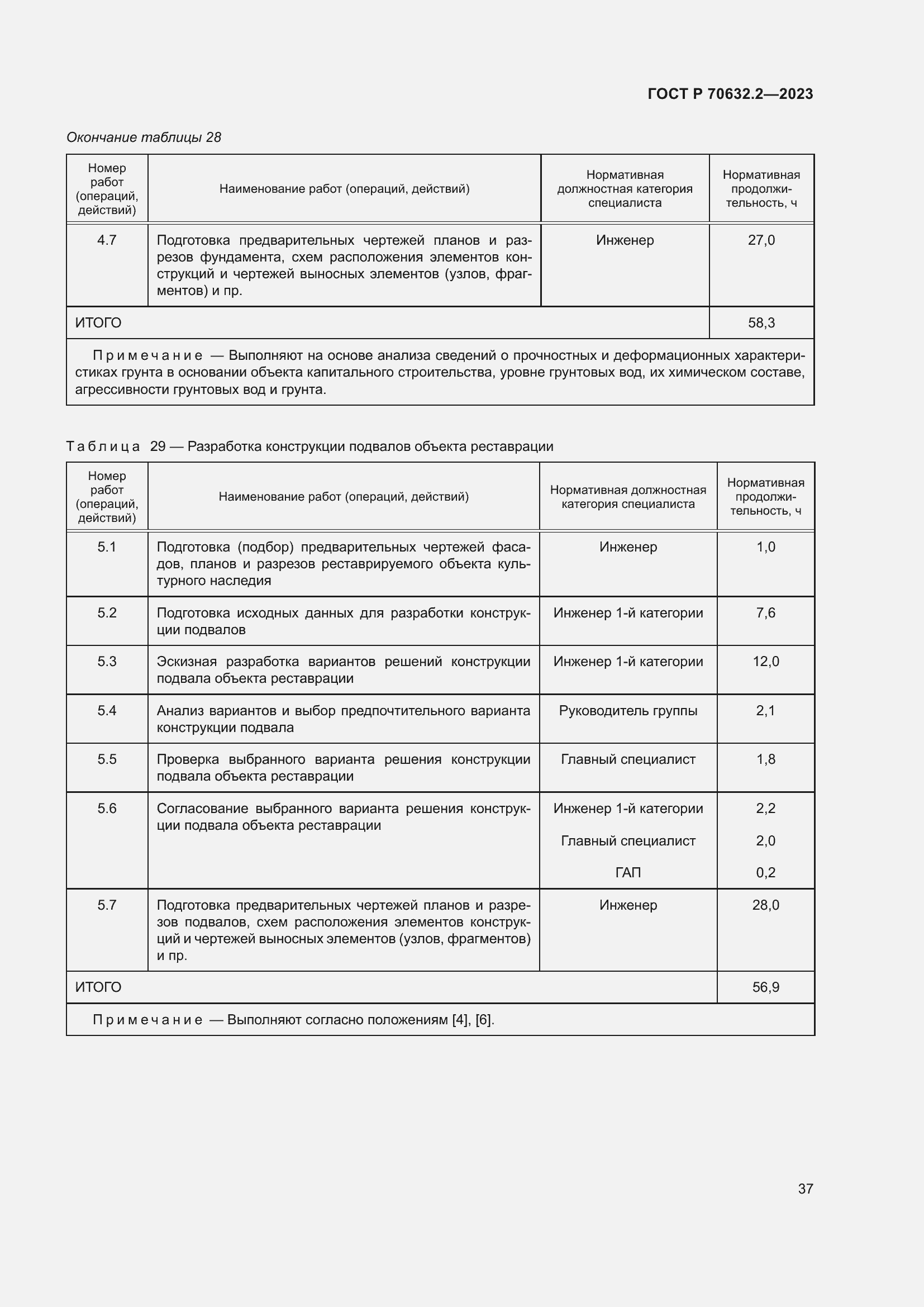 Страница 41 ГОСТ Р 70632.2-2023