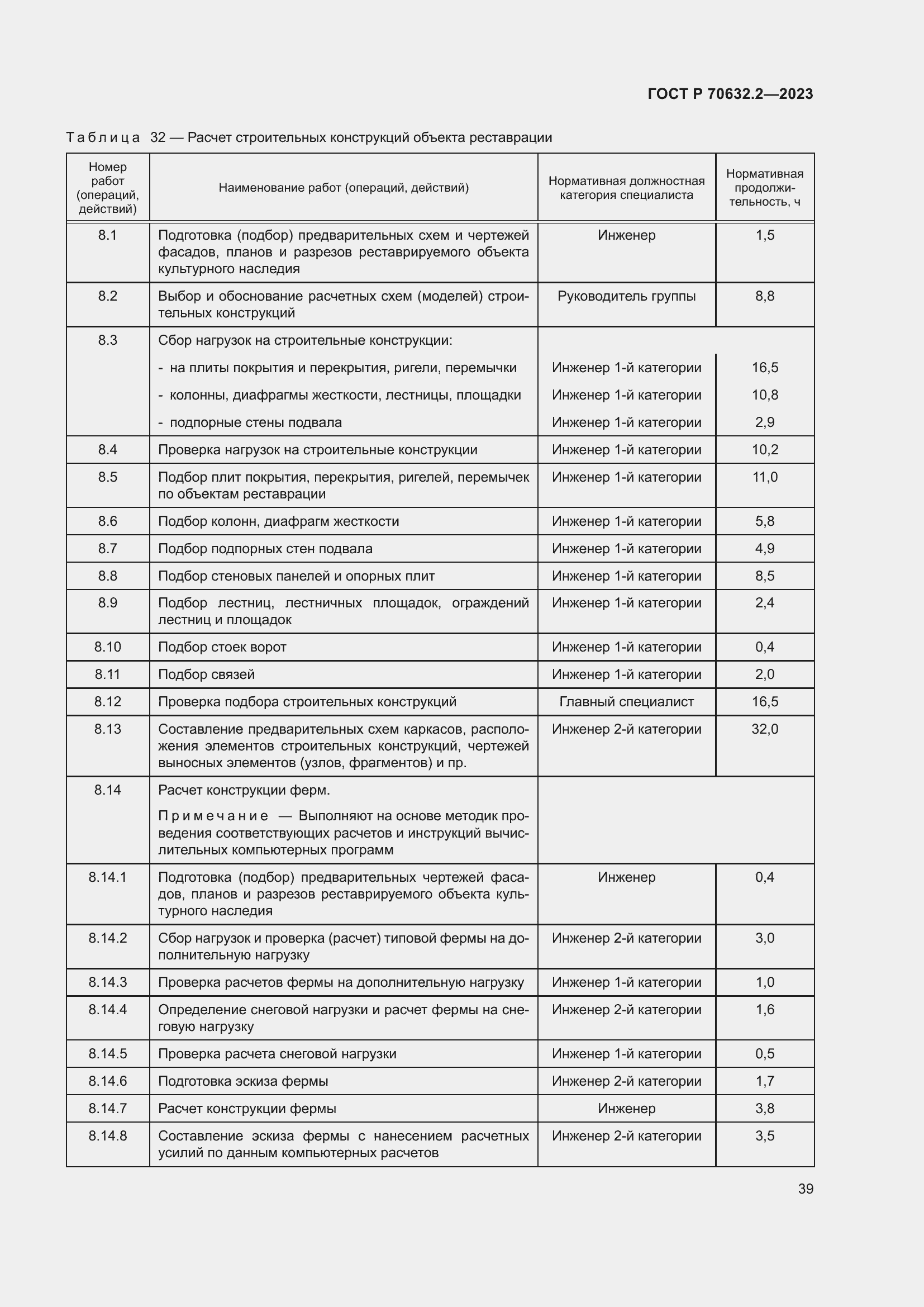 Страница 43 ГОСТ Р 70632.2-2023