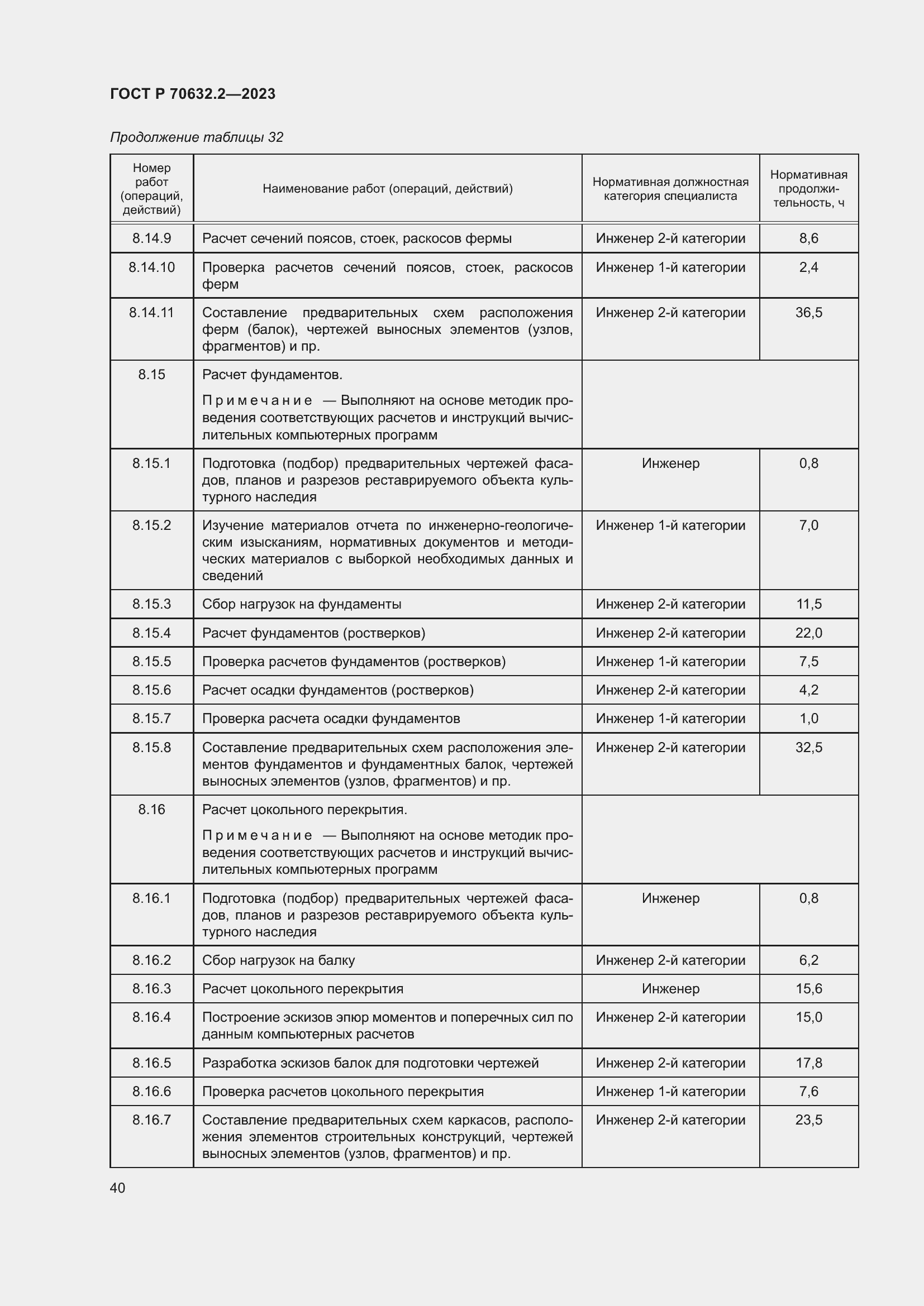 Страница 44 ГОСТ Р 70632.2-2023