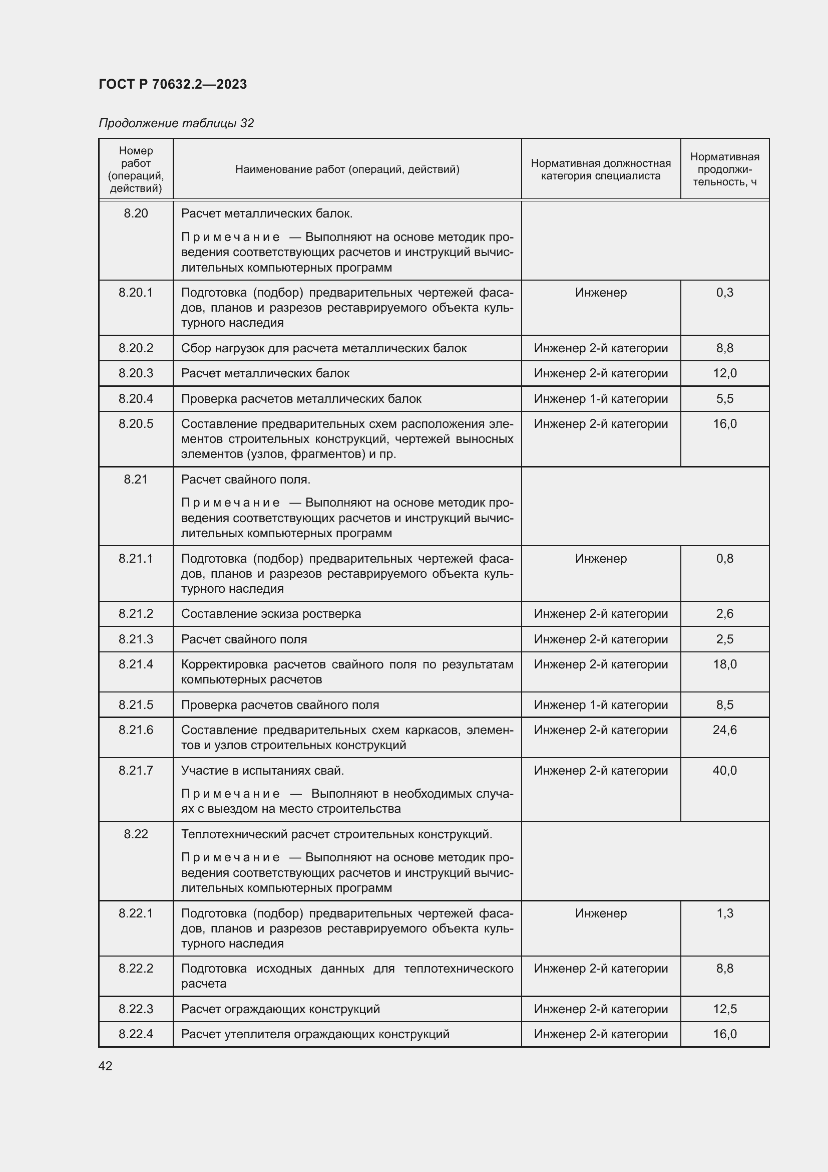 Страница 46 ГОСТ Р 70632.2-2023