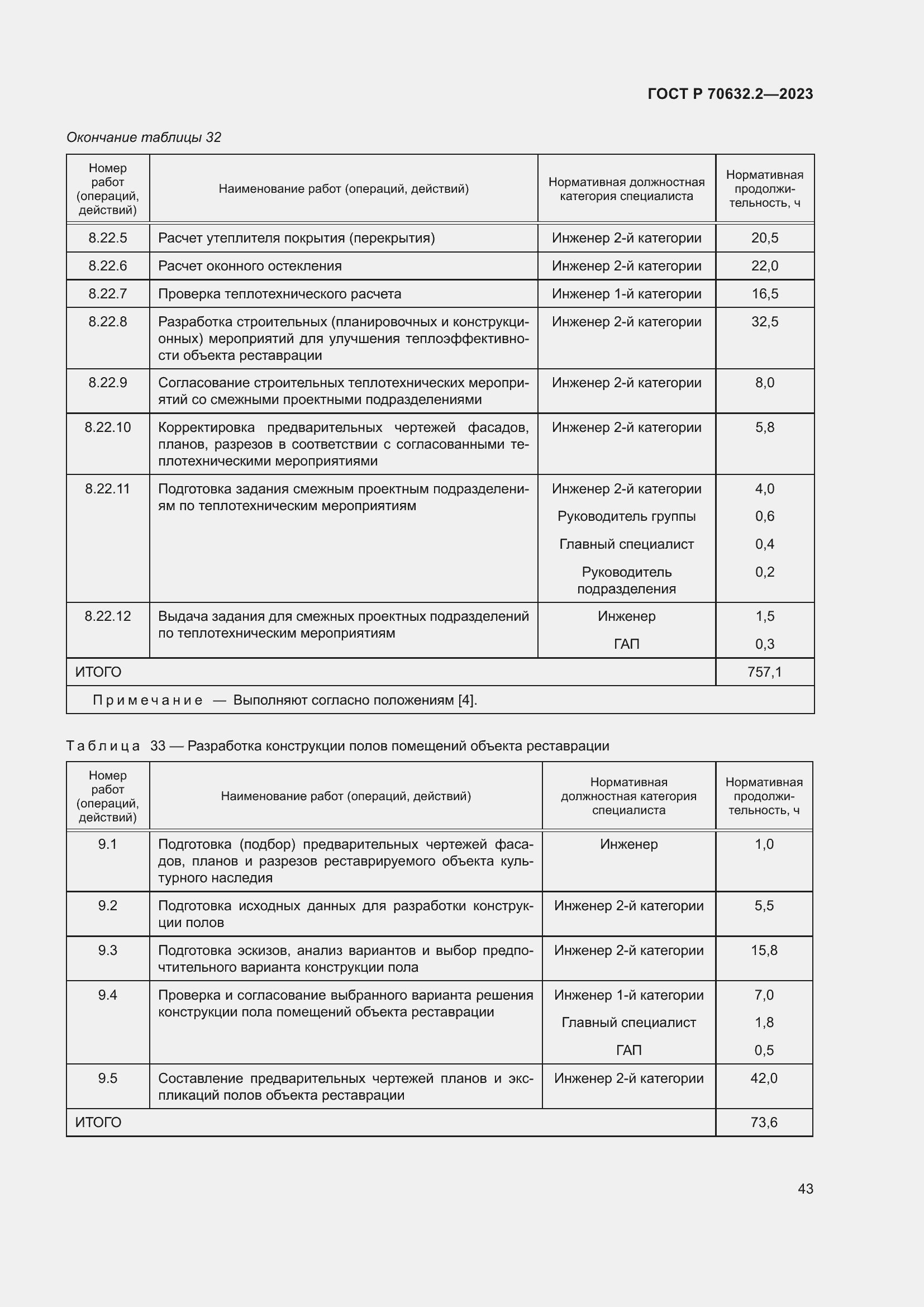 Страница 47 ГОСТ Р 70632.2-2023