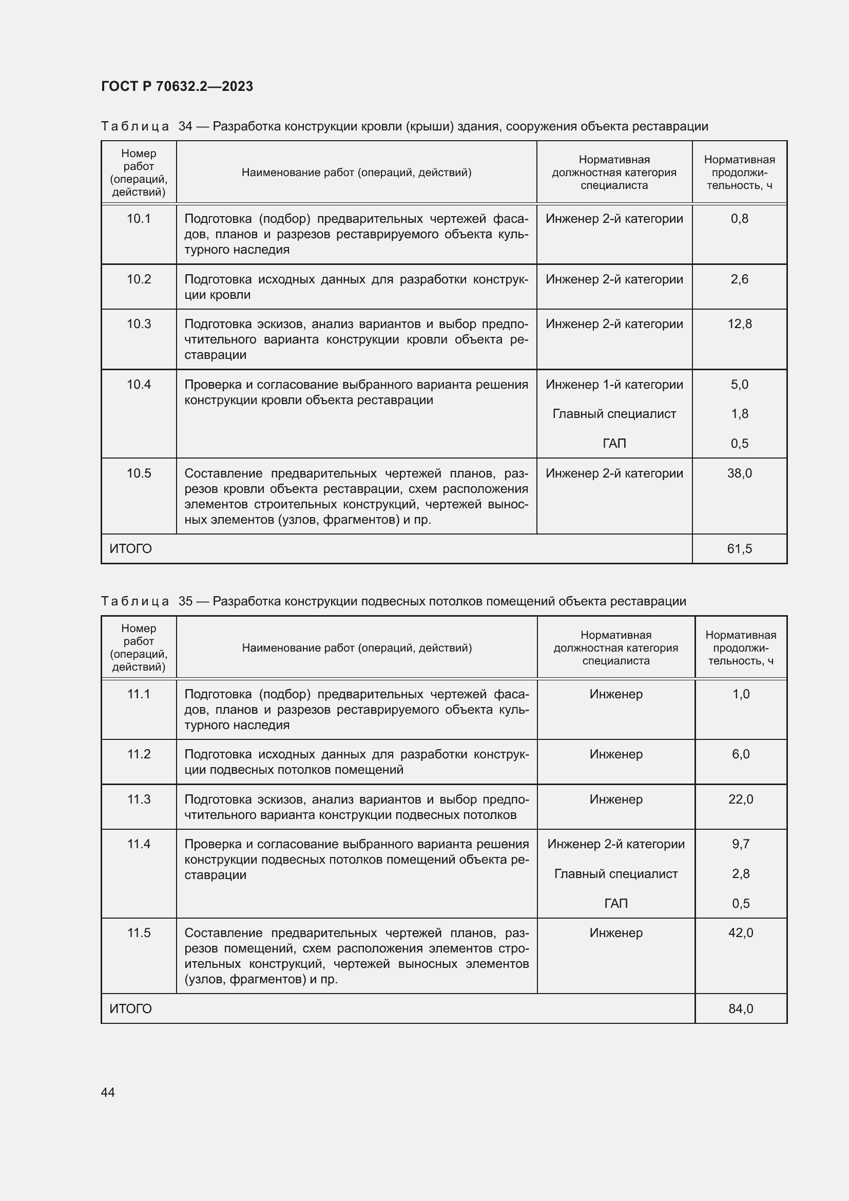 Страница 48 ГОСТ Р 70632.2-2023