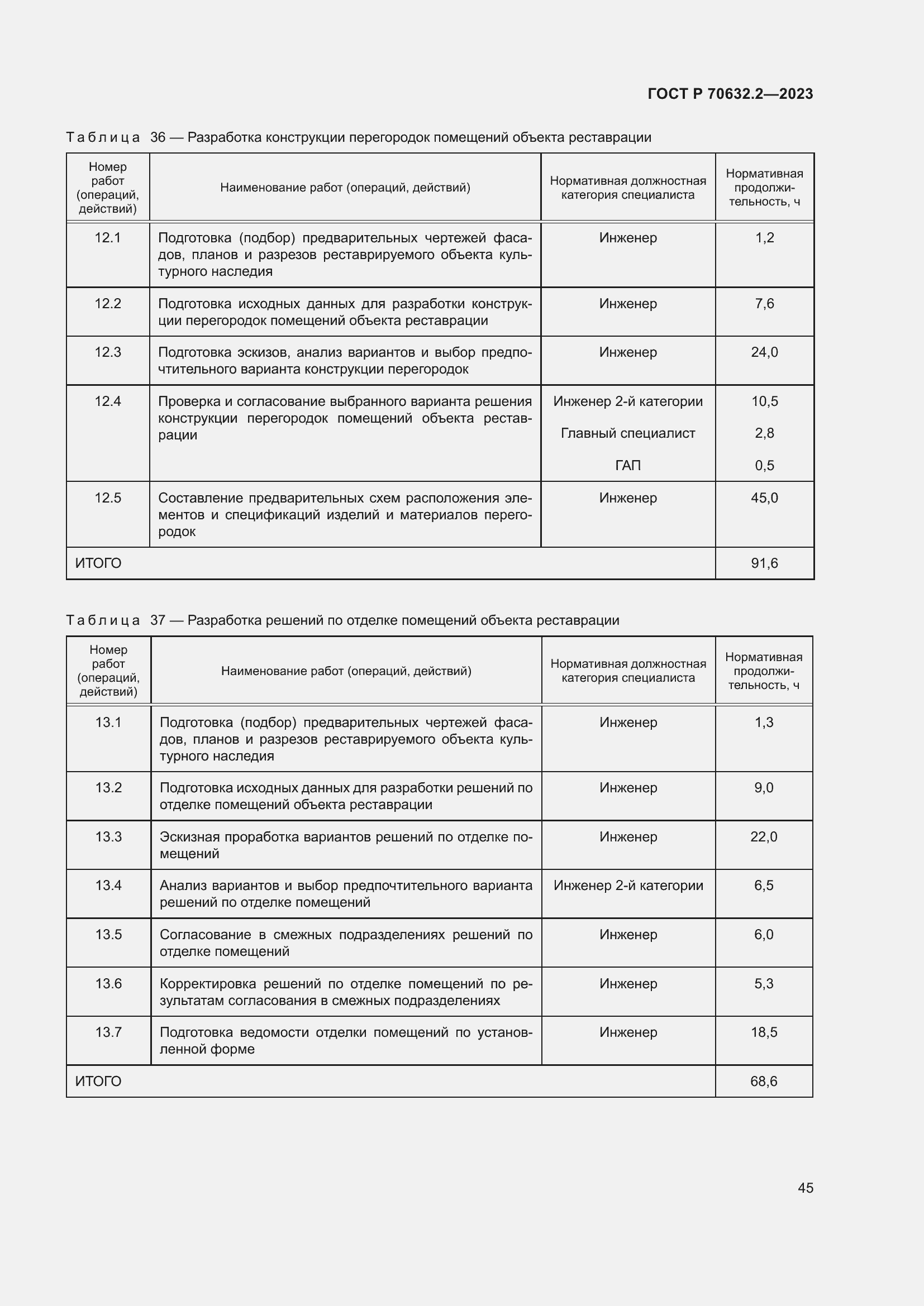 Страница 49 ГОСТ Р 70632.2-2023
