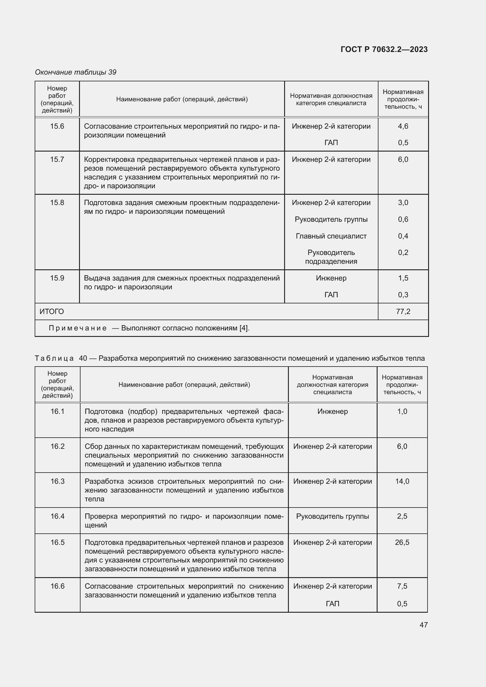 Страница 51 ГОСТ Р 70632.2-2023
