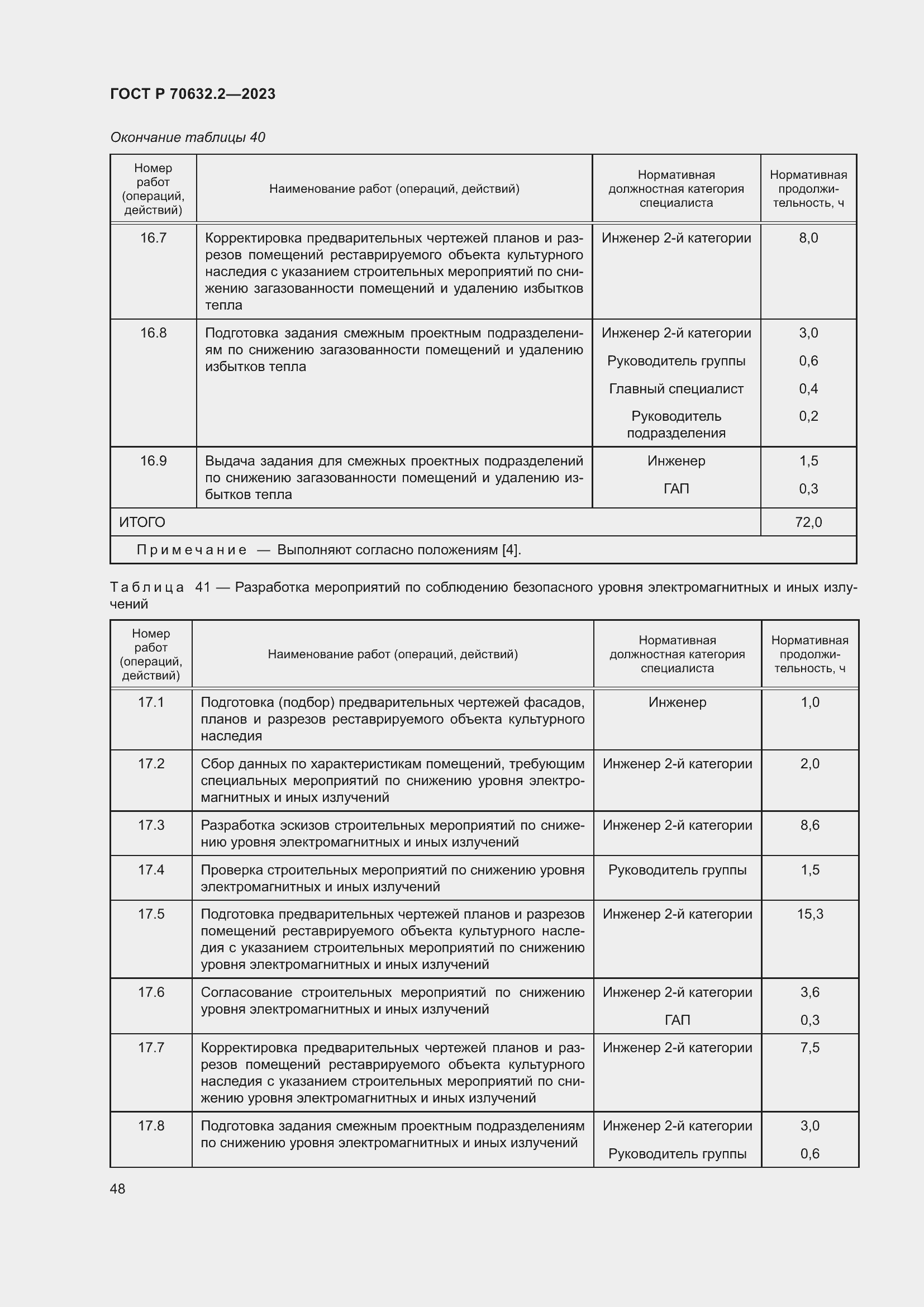 Страница 52 ГОСТ Р 70632.2-2023