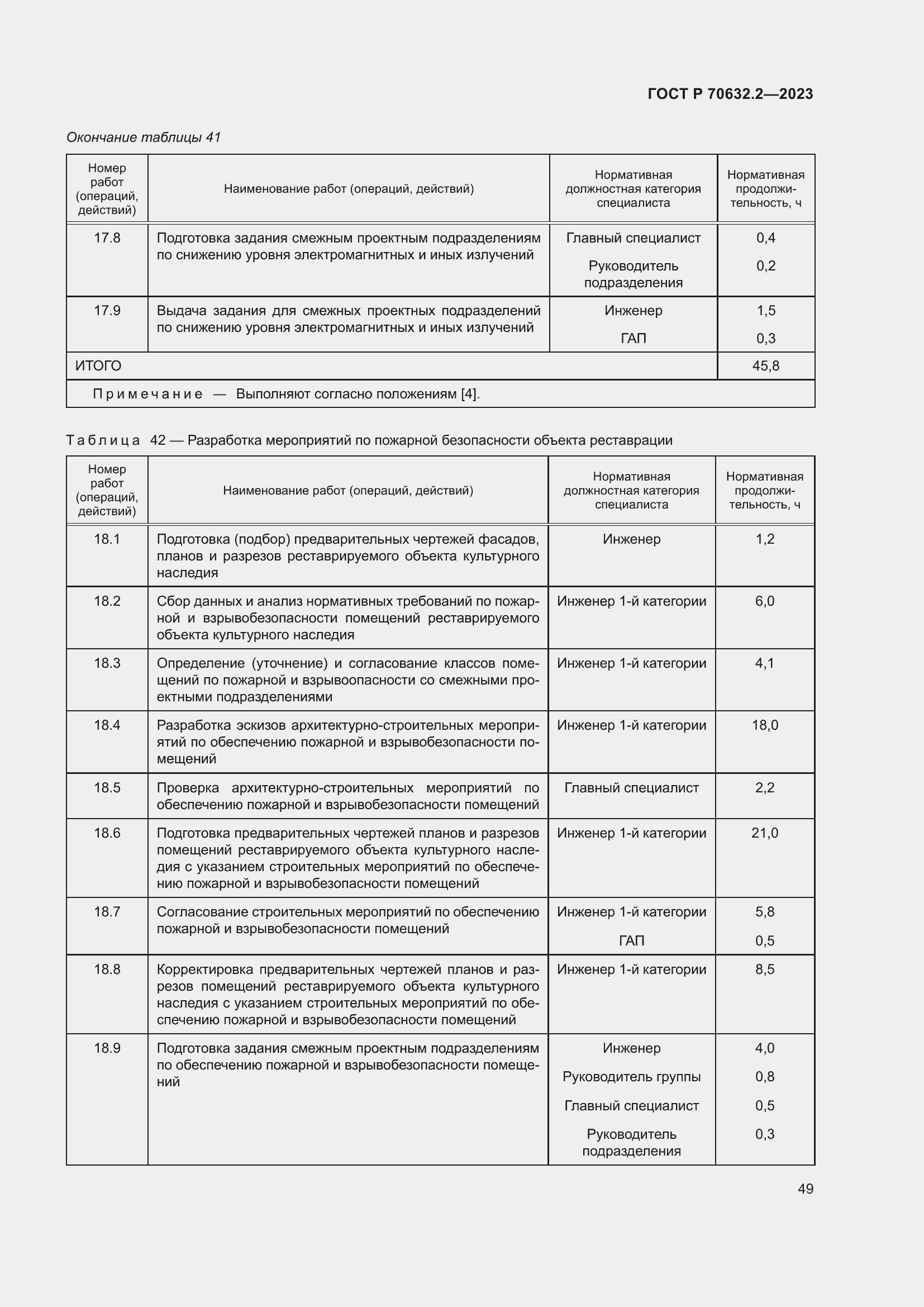 Страница 53 ГОСТ Р 70632.2-2023