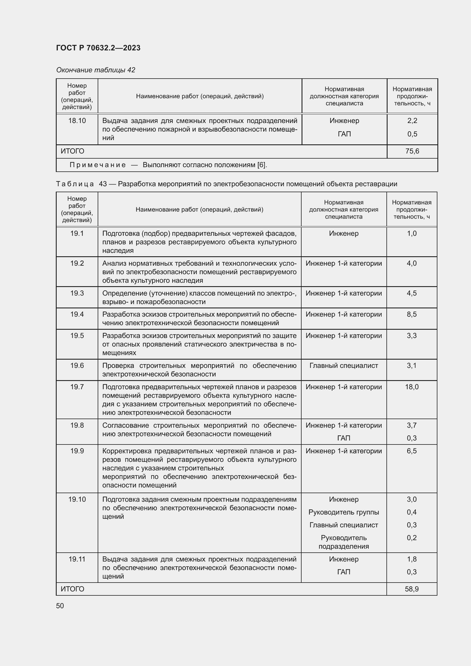 Страница 54 ГОСТ Р 70632.2-2023