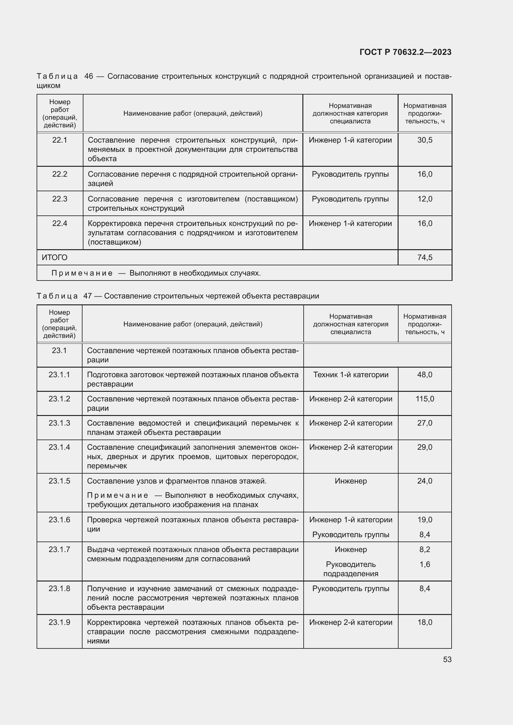 Страница 57 ГОСТ Р 70632.2-2023