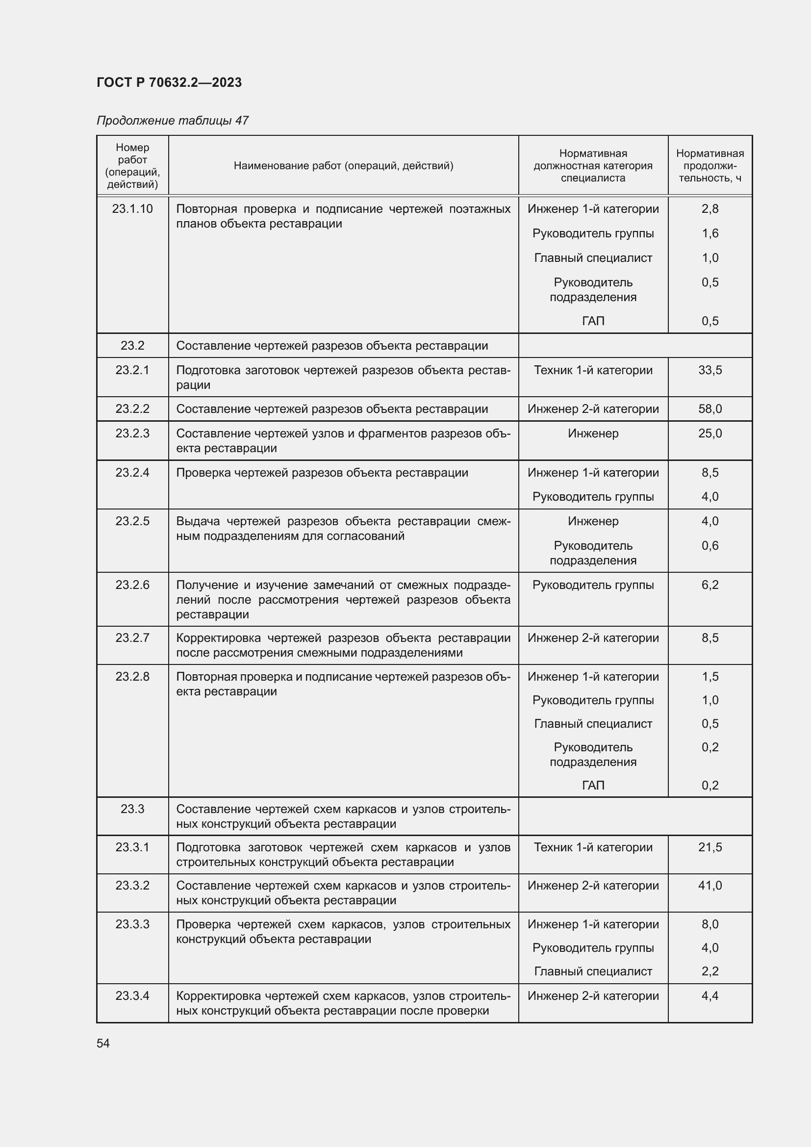 Страница 58 ГОСТ Р 70632.2-2023