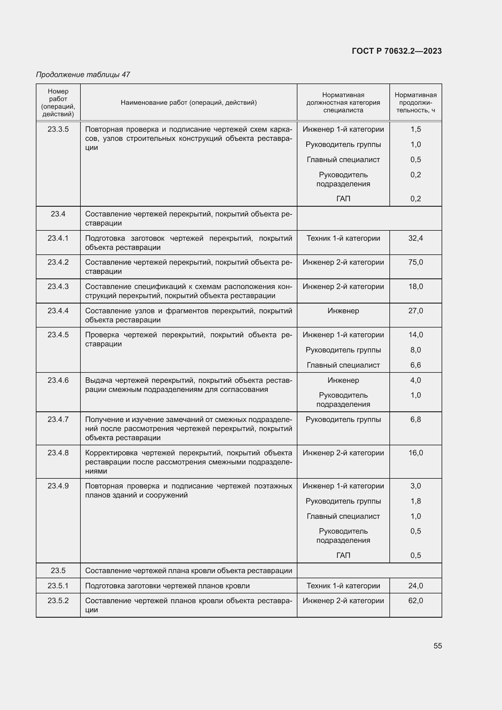 Страница 59 ГОСТ Р 70632.2-2023