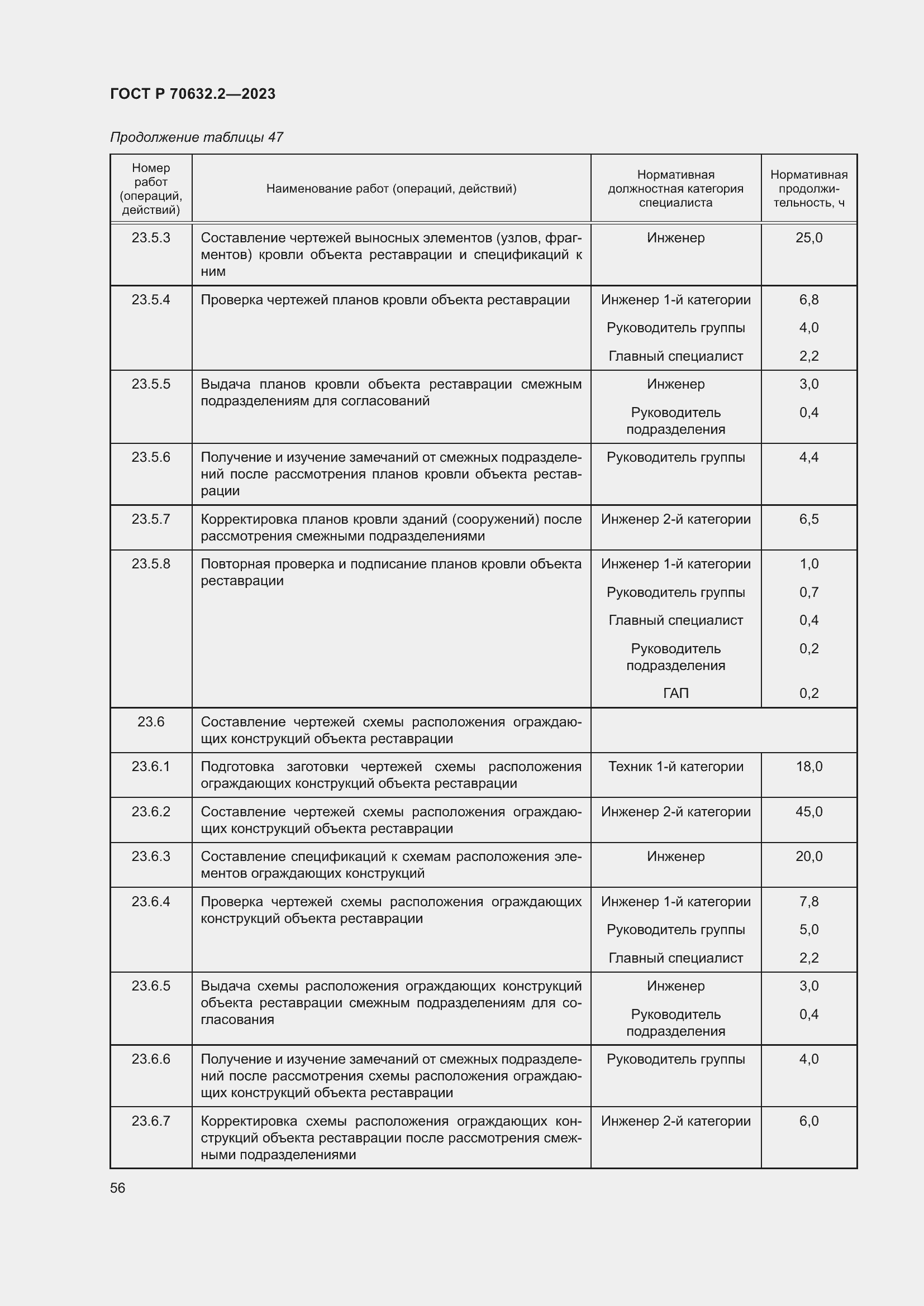 Страница 60 ГОСТ Р 70632.2-2023
