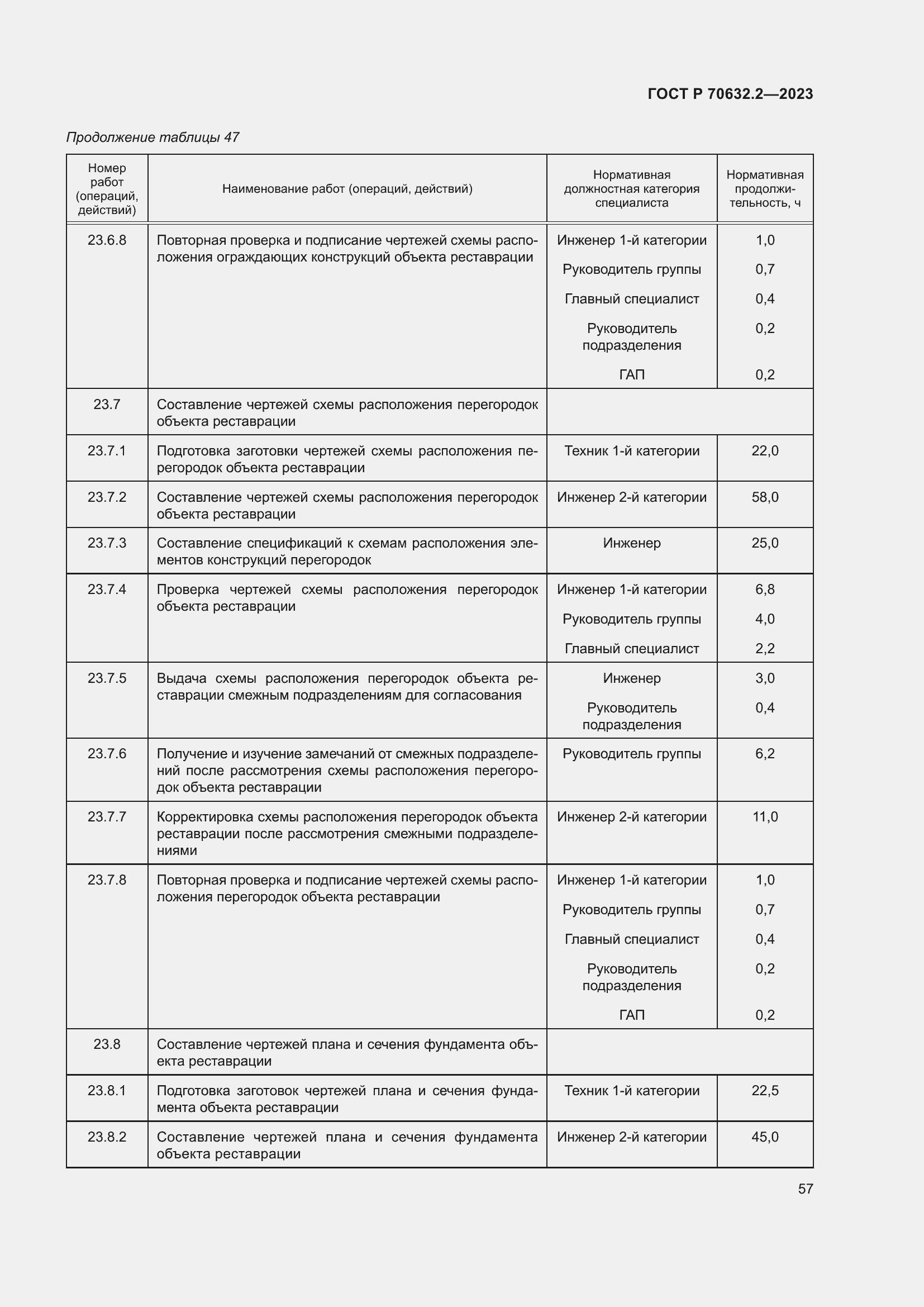 Страница 61 ГОСТ Р 70632.2-2023