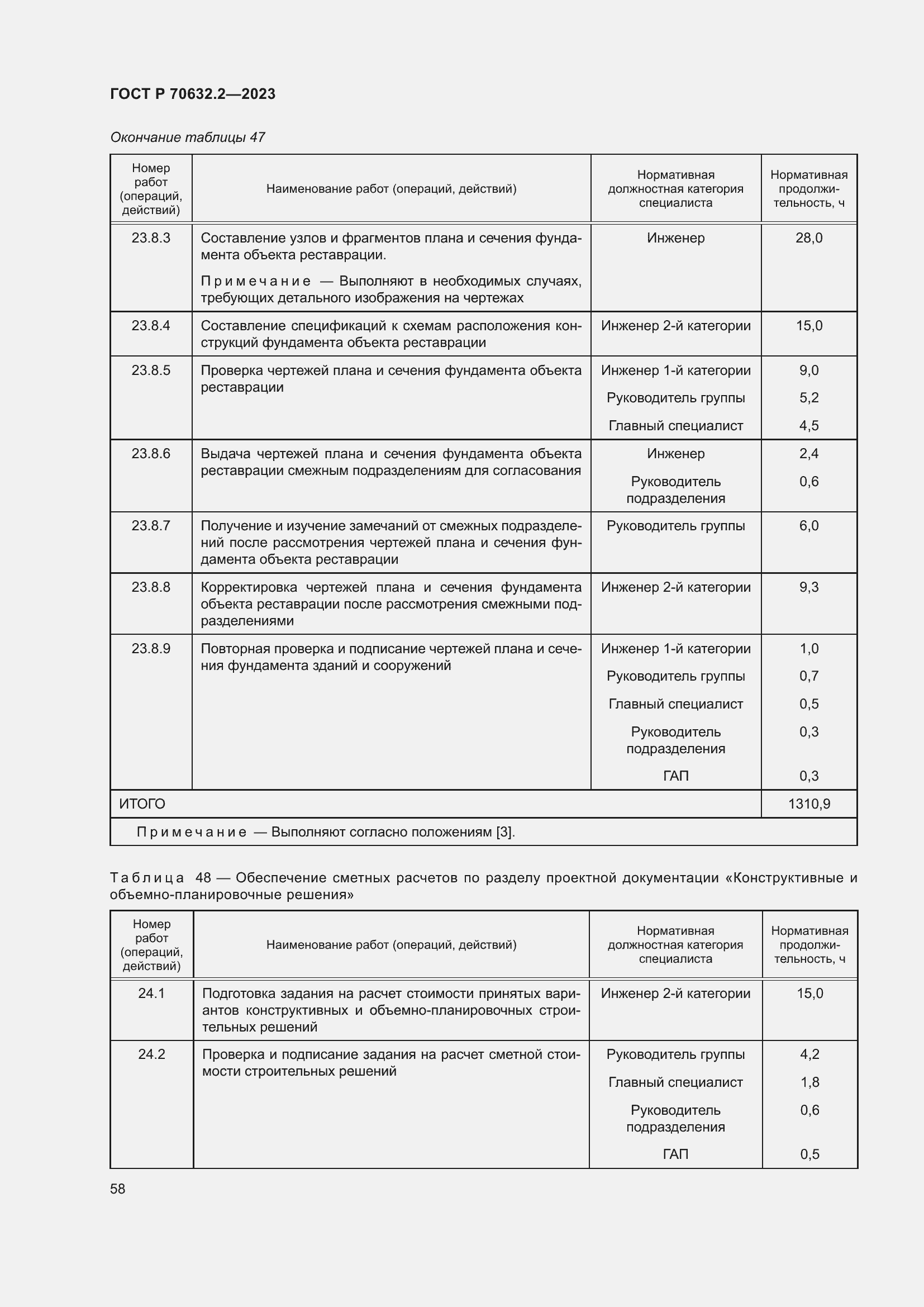 Страница 62 ГОСТ Р 70632.2-2023