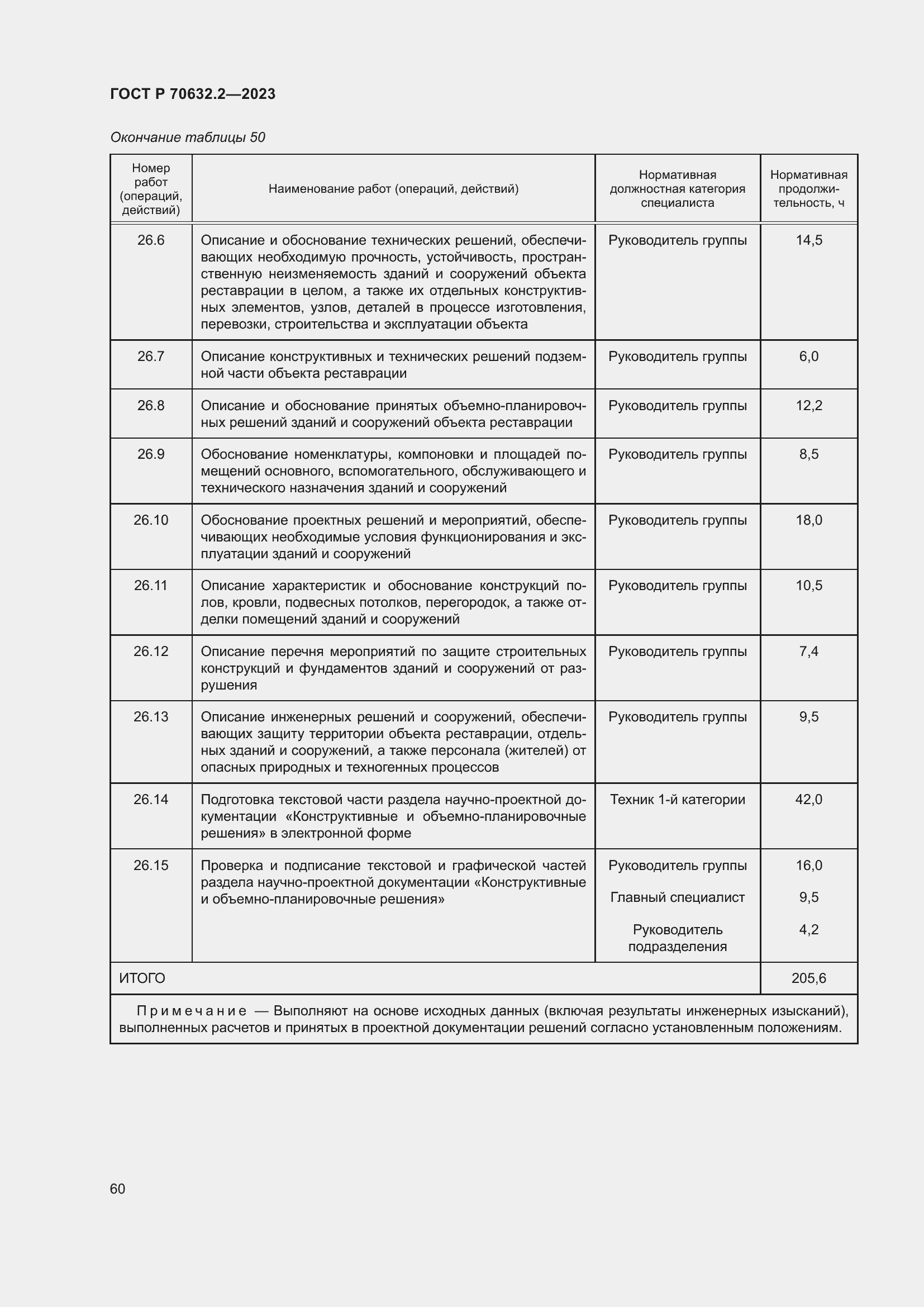 Страница 64 ГОСТ Р 70632.2-2023