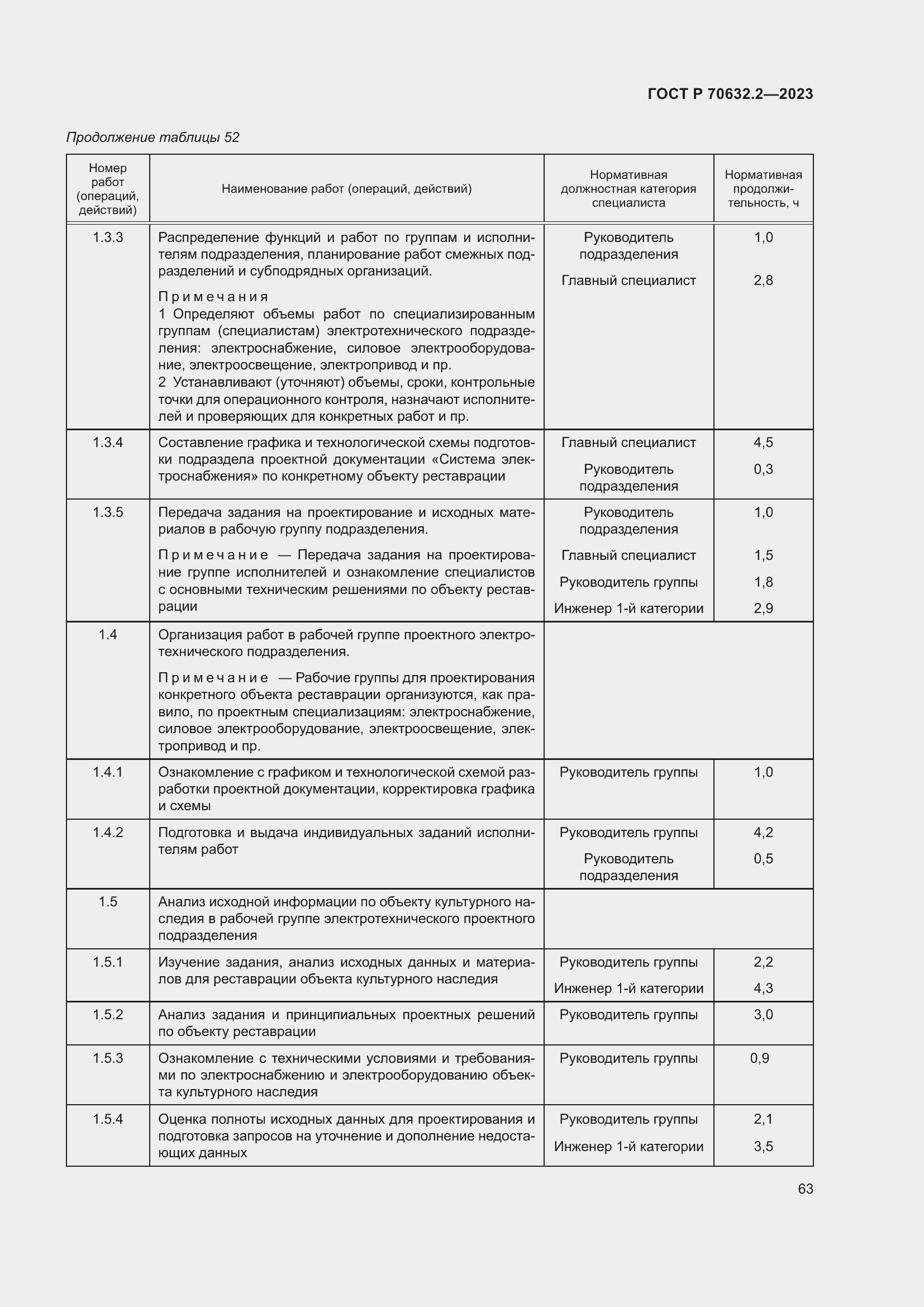 Страница 67 ГОСТ Р 70632.2-2023