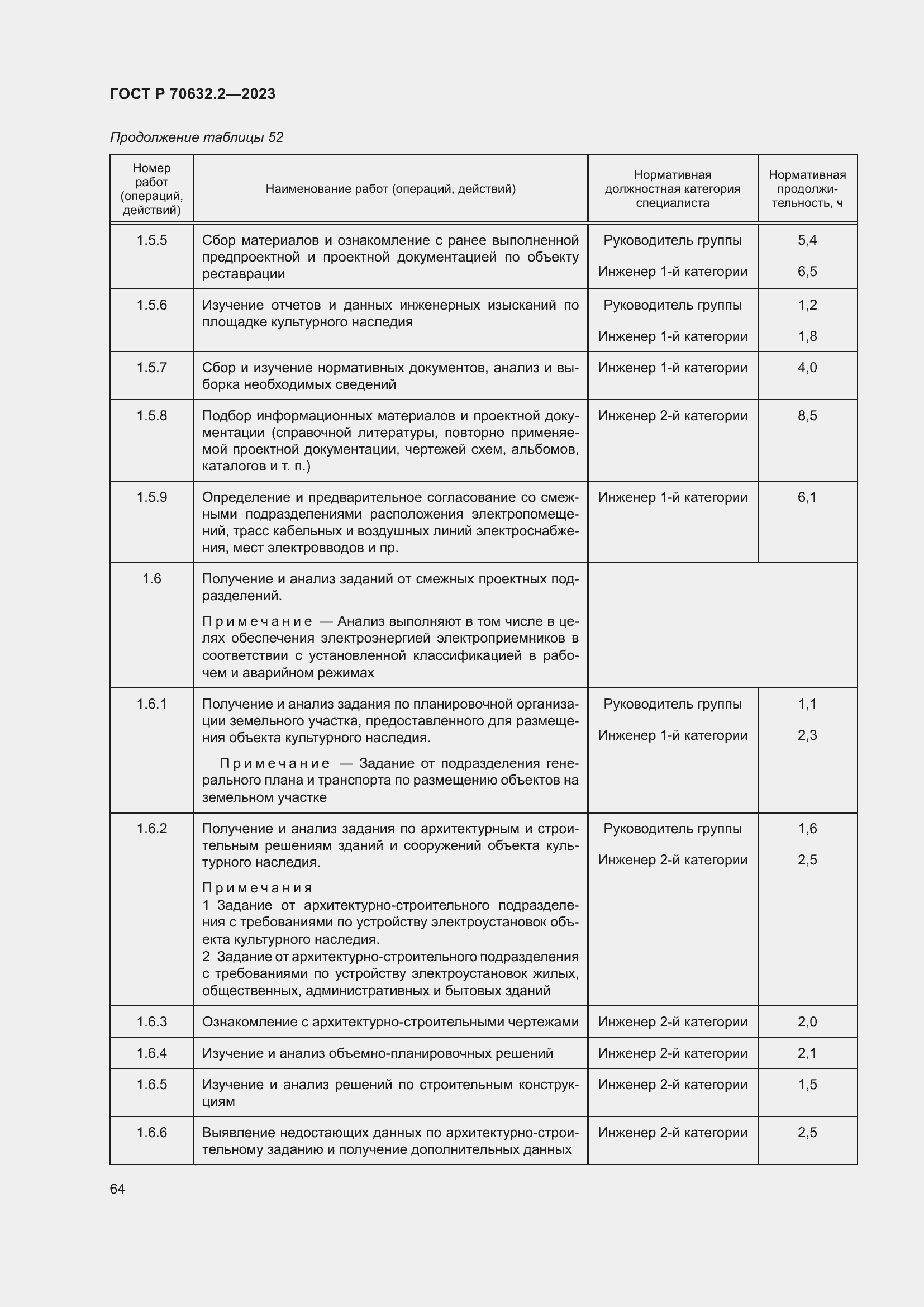 Страница 68 ГОСТ Р 70632.2-2023