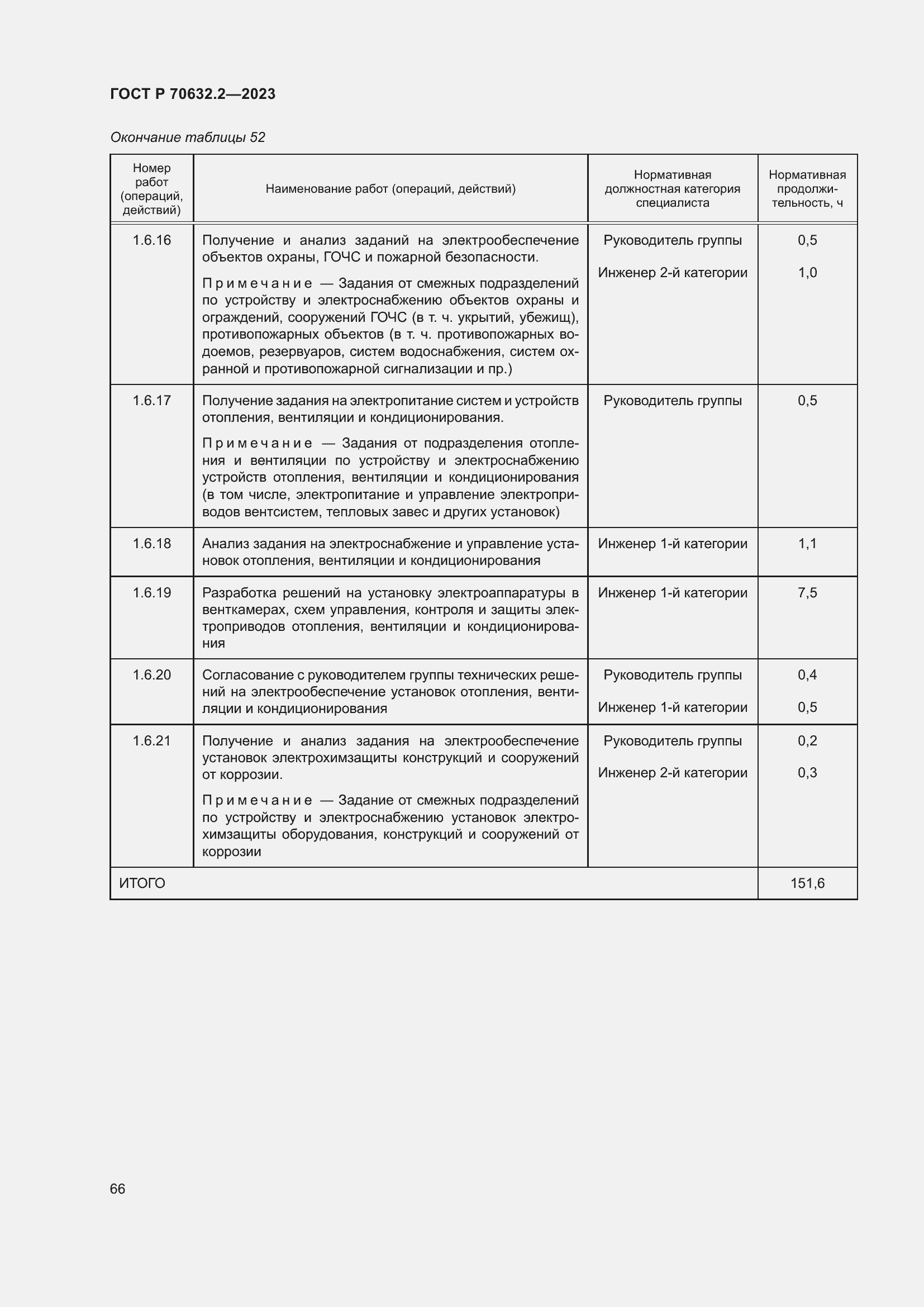 Страница 70 ГОСТ Р 70632.2-2023