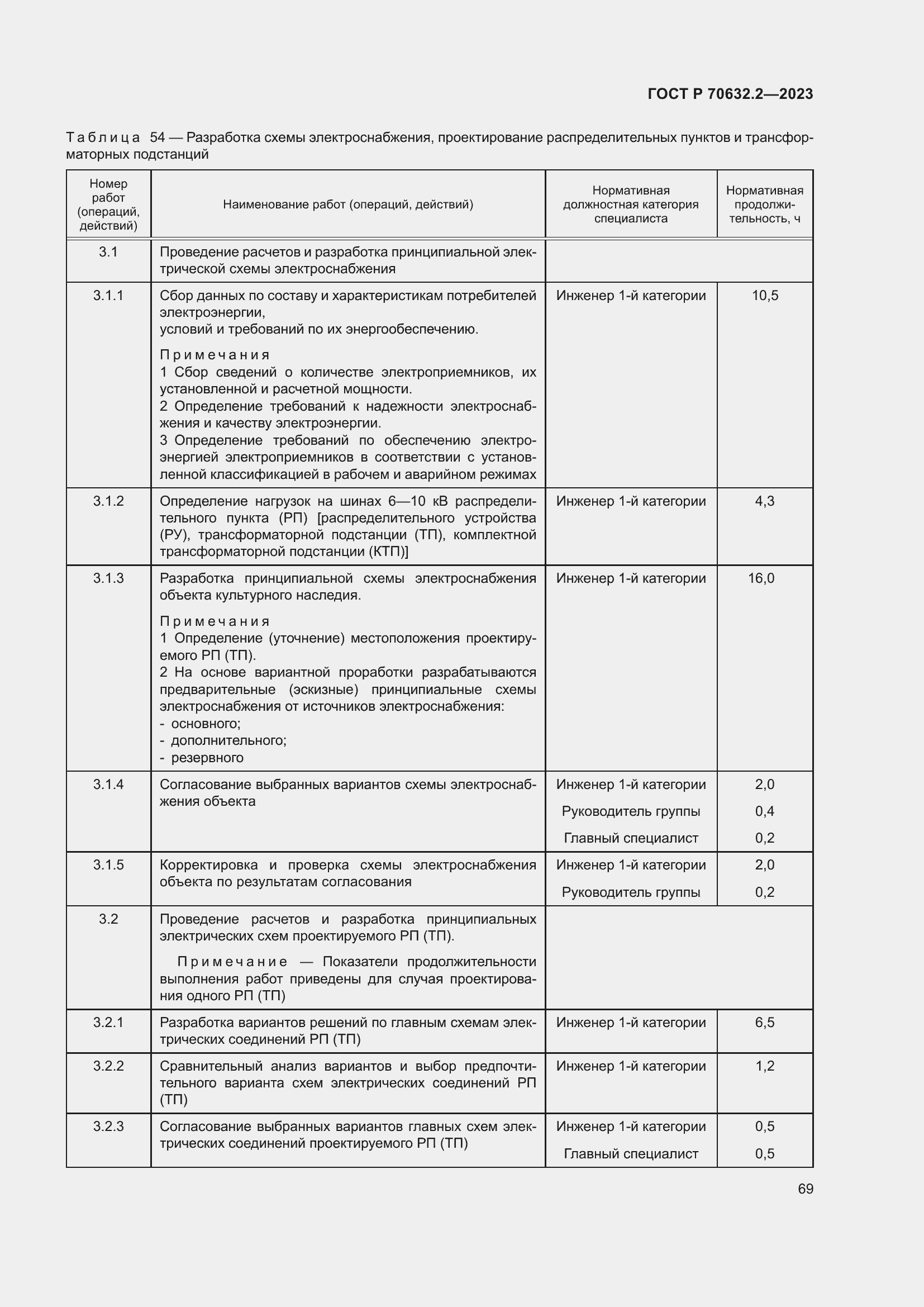Страница 73 ГОСТ Р 70632.2-2023
