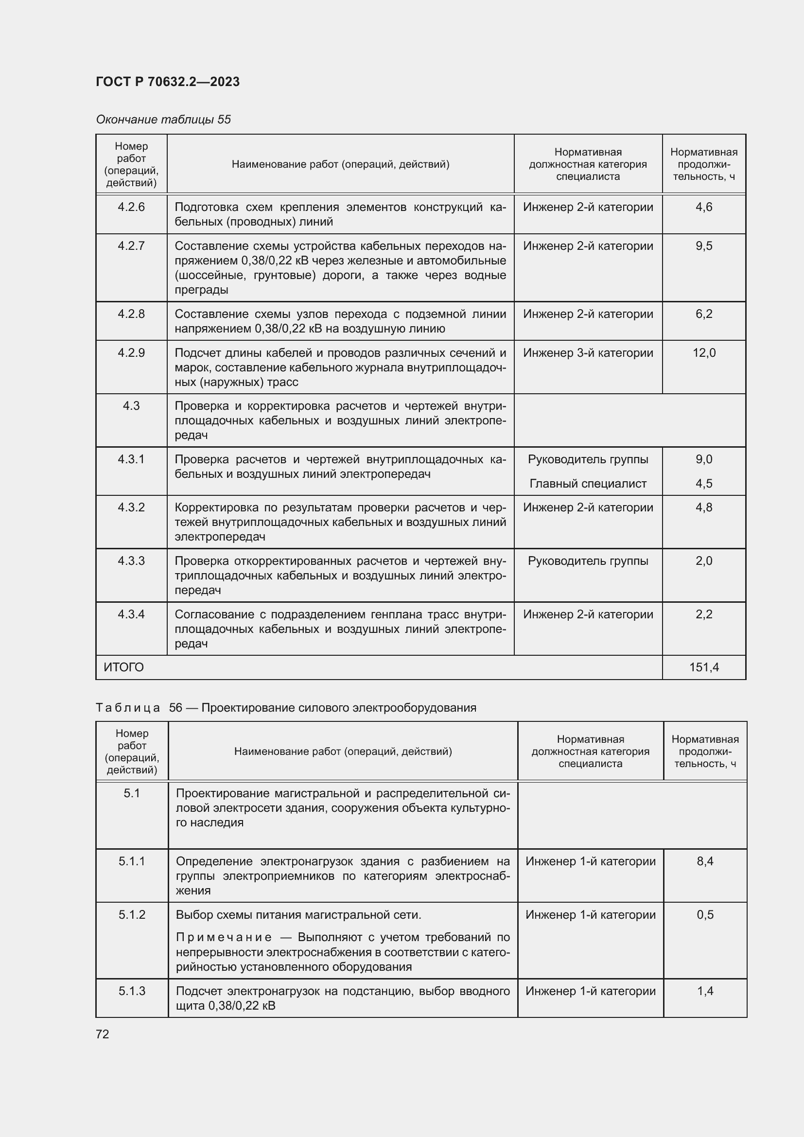 Страница 76 ГОСТ Р 70632.2-2023