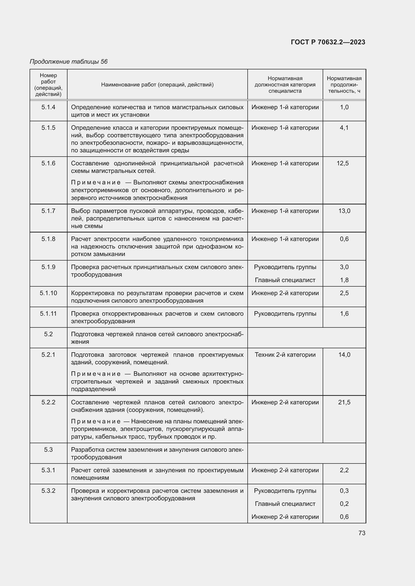 Страница 77 ГОСТ Р 70632.2-2023