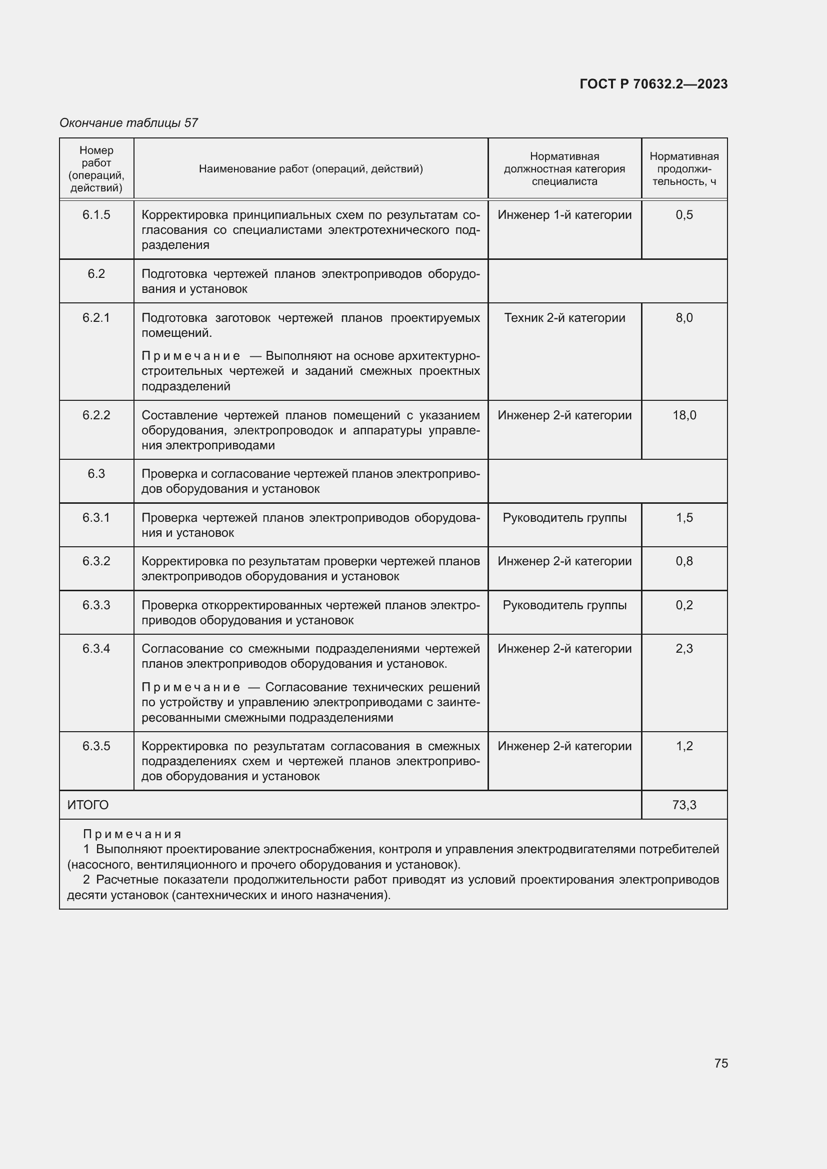 Страница 79 ГОСТ Р 70632.2-2023