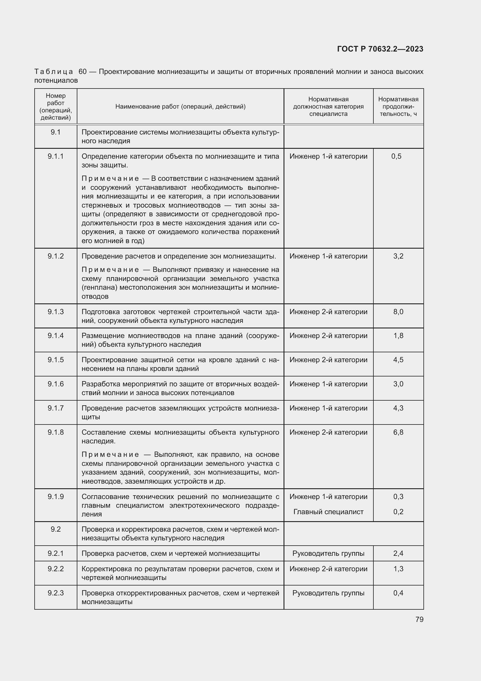 Страница 83 ГОСТ Р 70632.2-2023