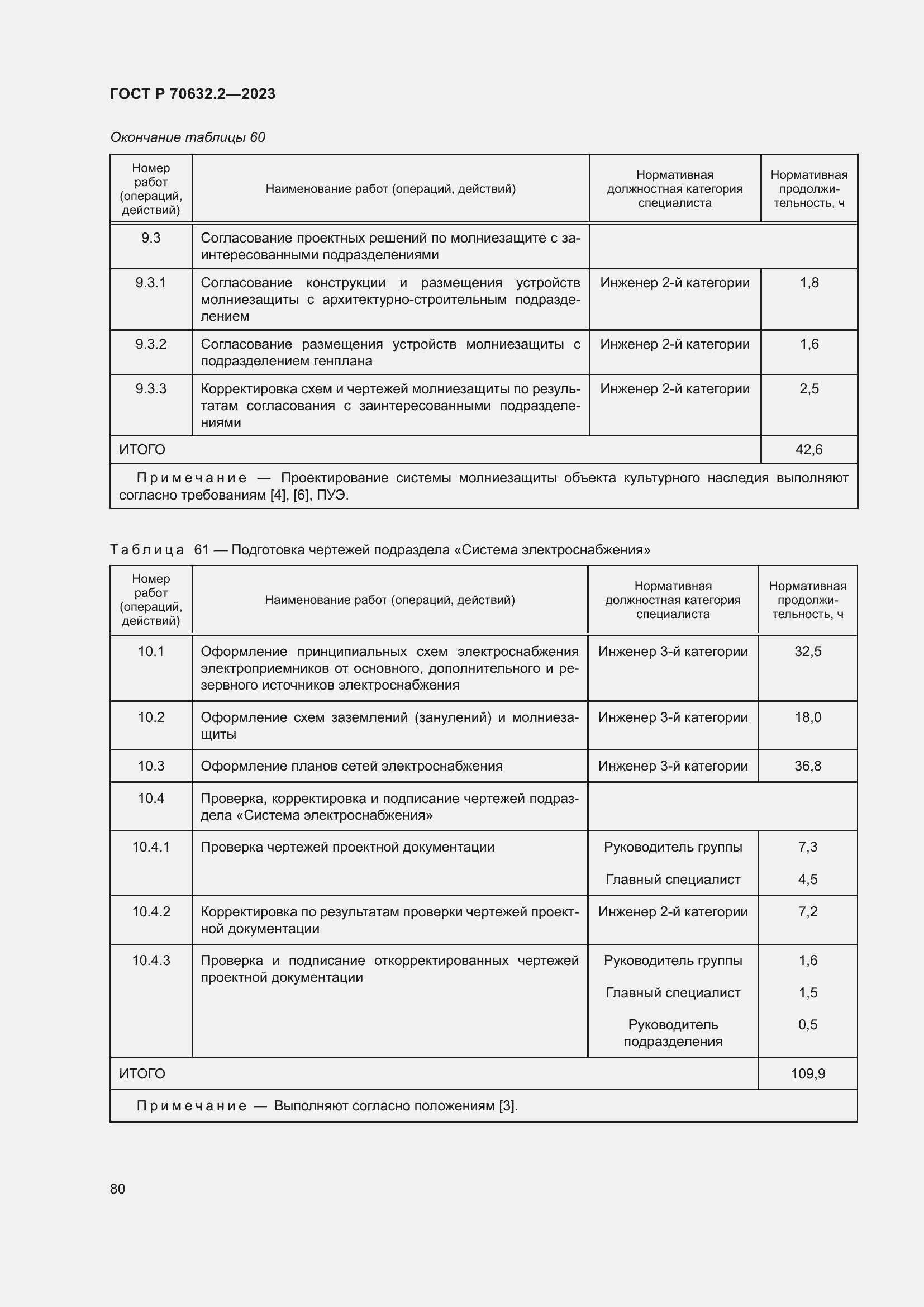 Страница 84 ГОСТ Р 70632.2-2023