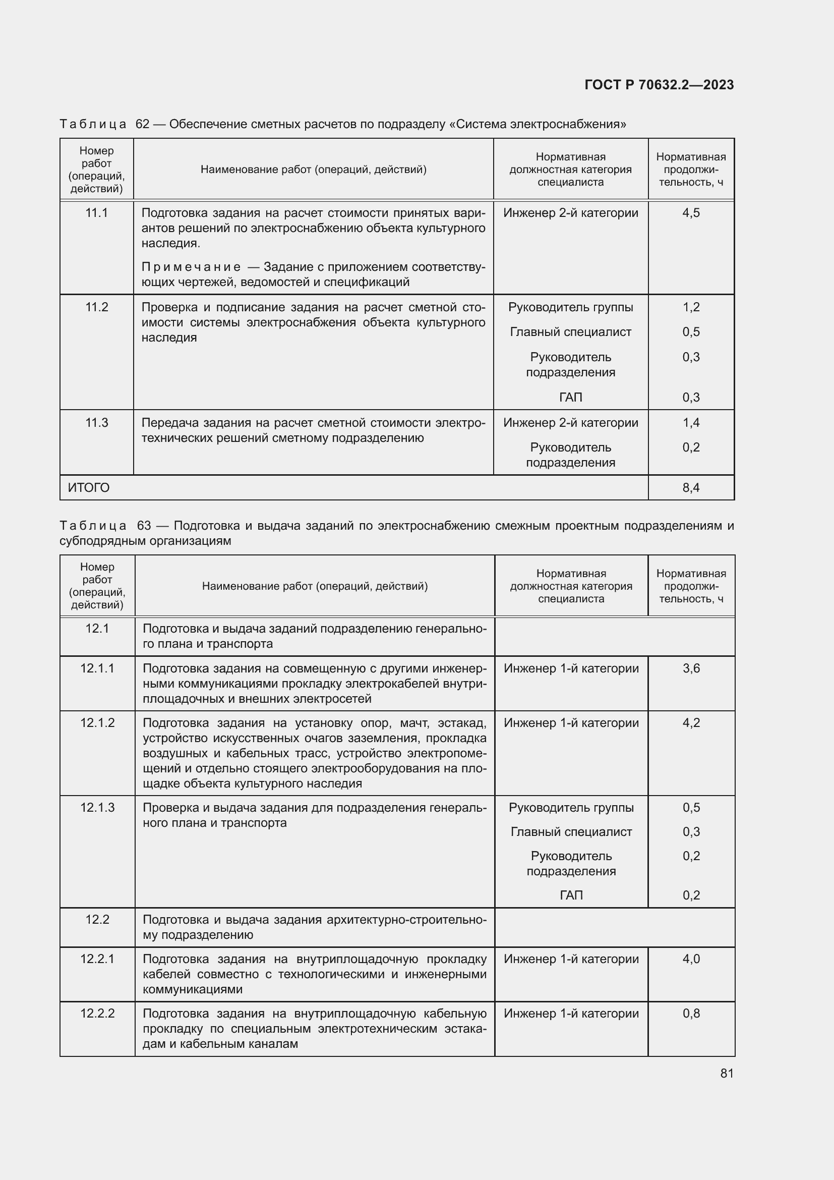 Страница 85 ГОСТ Р 70632.2-2023