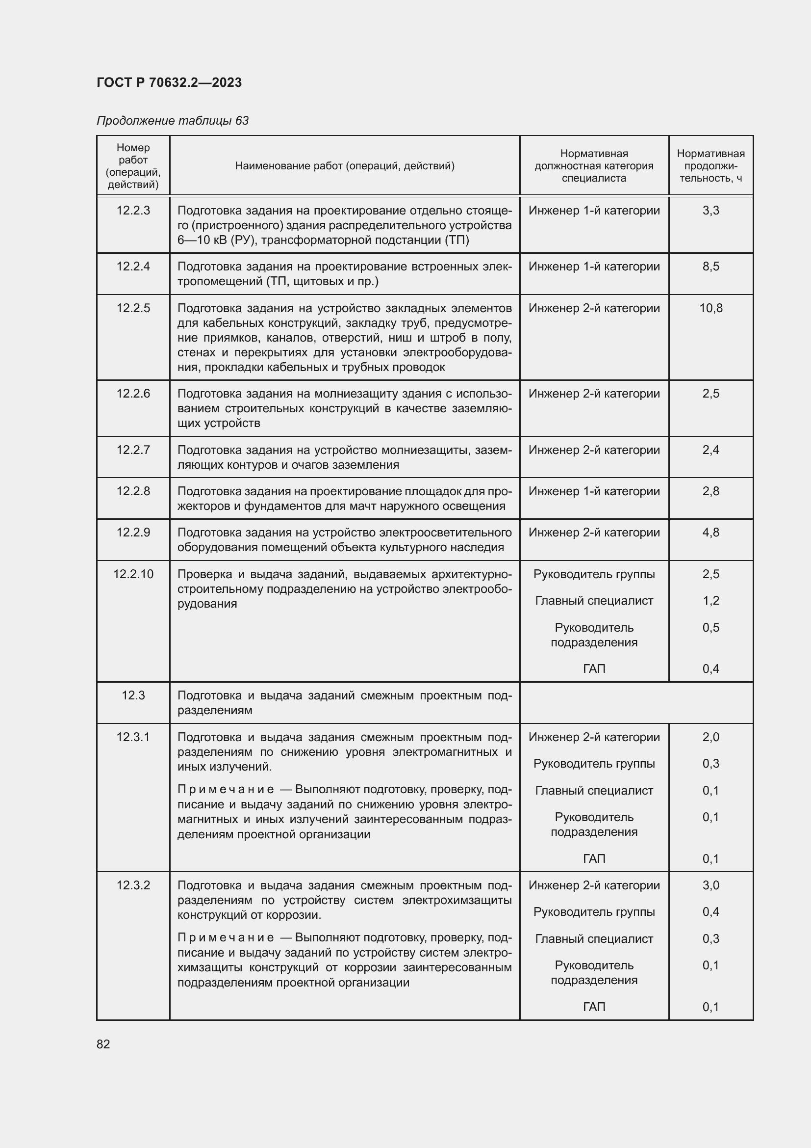 Страница 86 ГОСТ Р 70632.2-2023