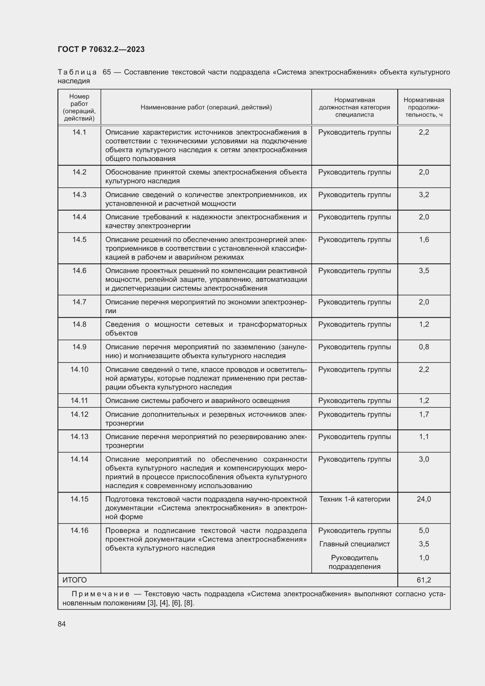 Страница 88 ГОСТ Р 70632.2-2023