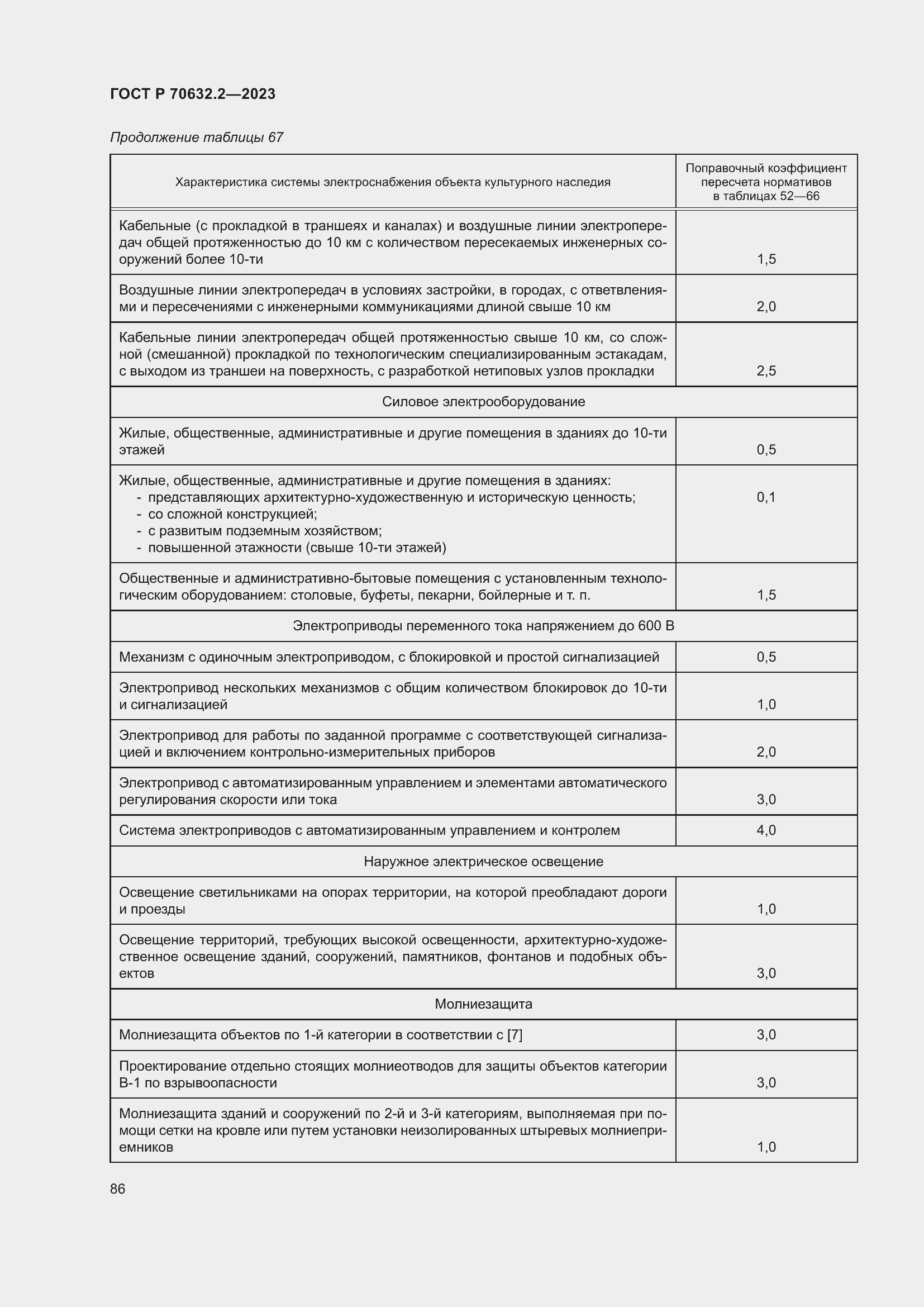 Страница 90 ГОСТ Р 70632.2-2023
