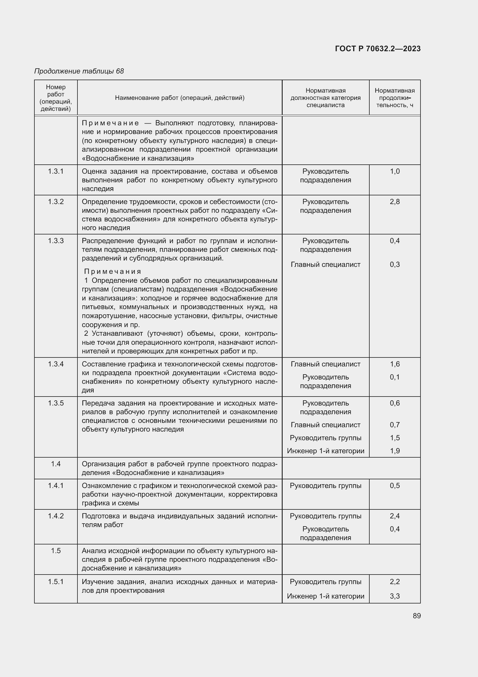 Страница 93 ГОСТ Р 70632.2-2023
