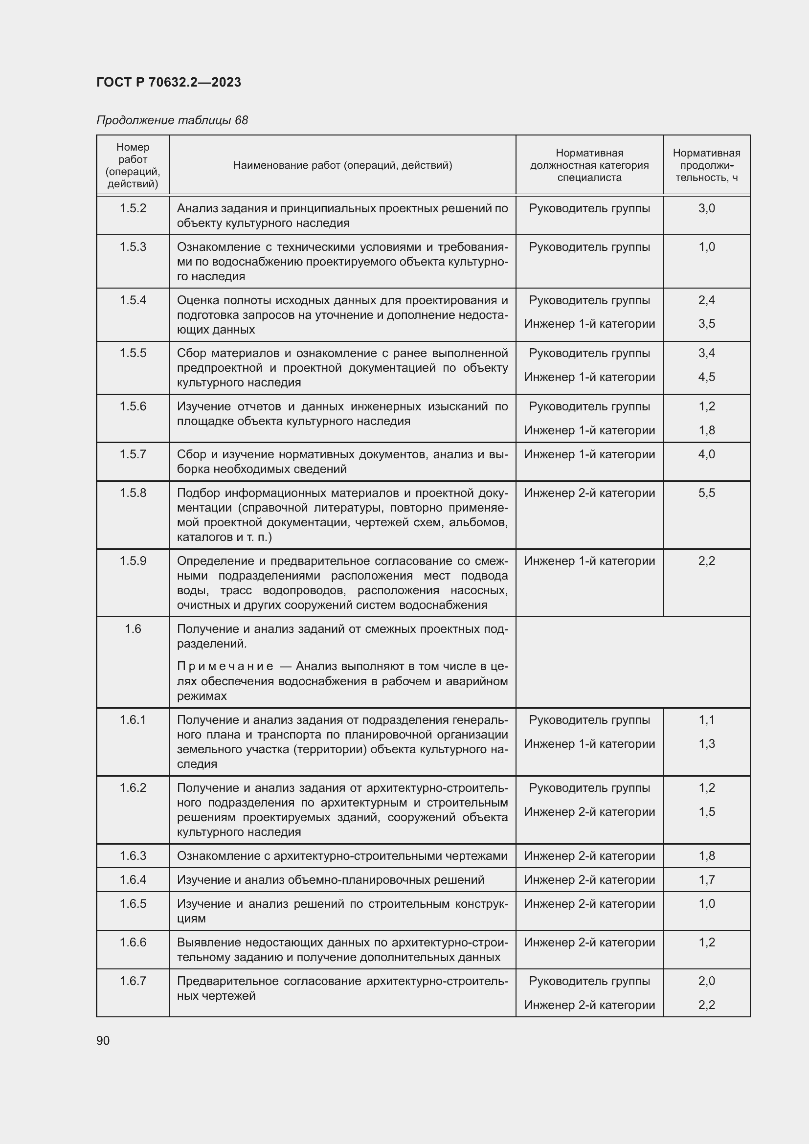 Страница 94 ГОСТ Р 70632.2-2023