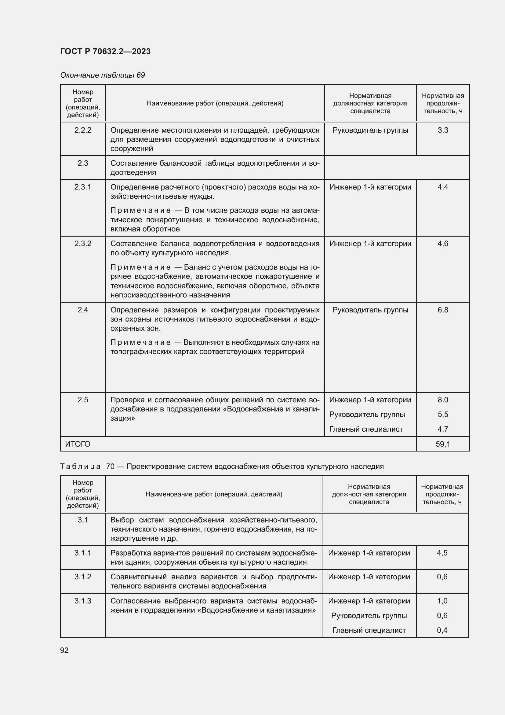 Страница 96 ГОСТ Р 70632.2-2023
