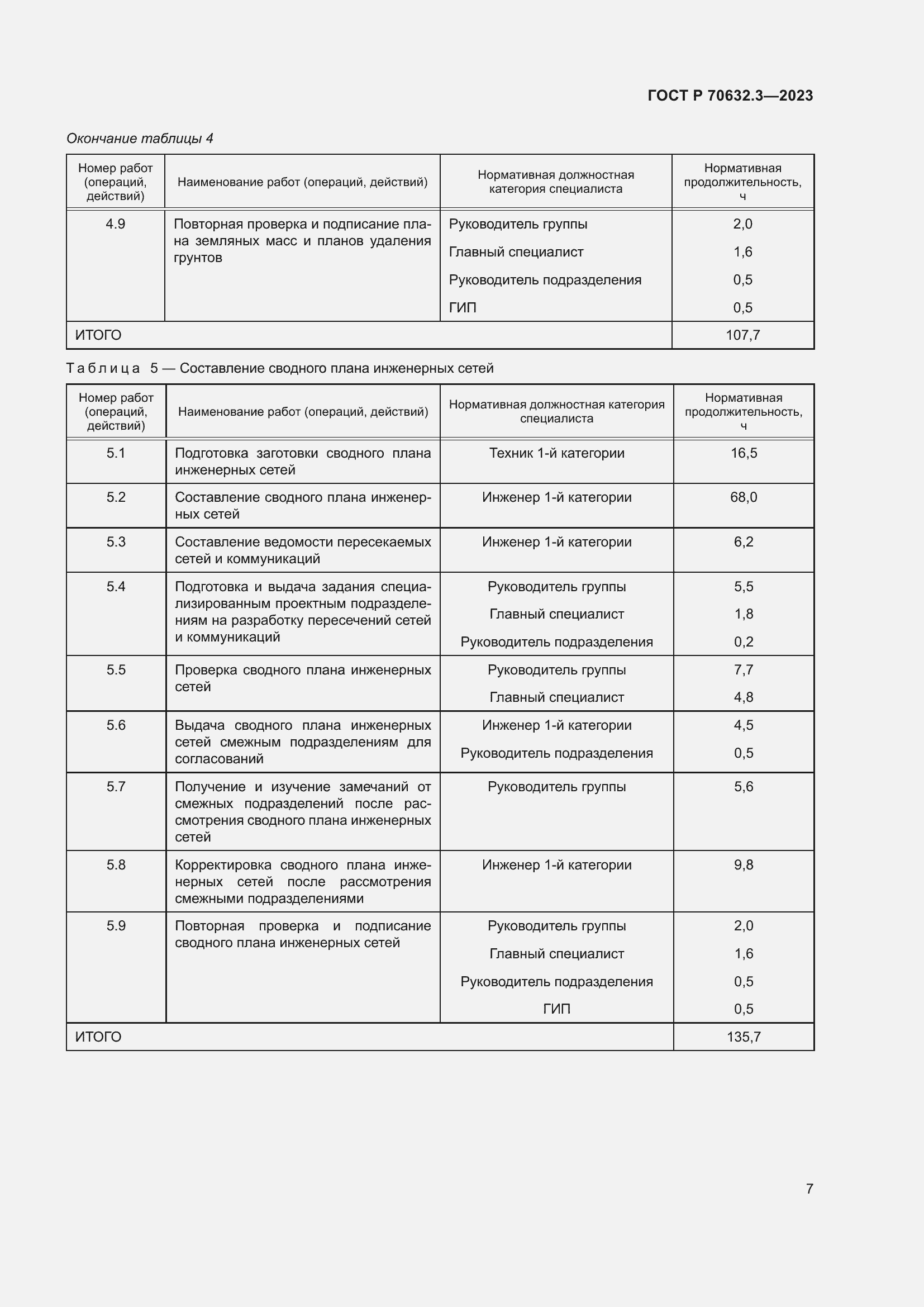 Страница 11 ГОСТ Р 70632.3-2023