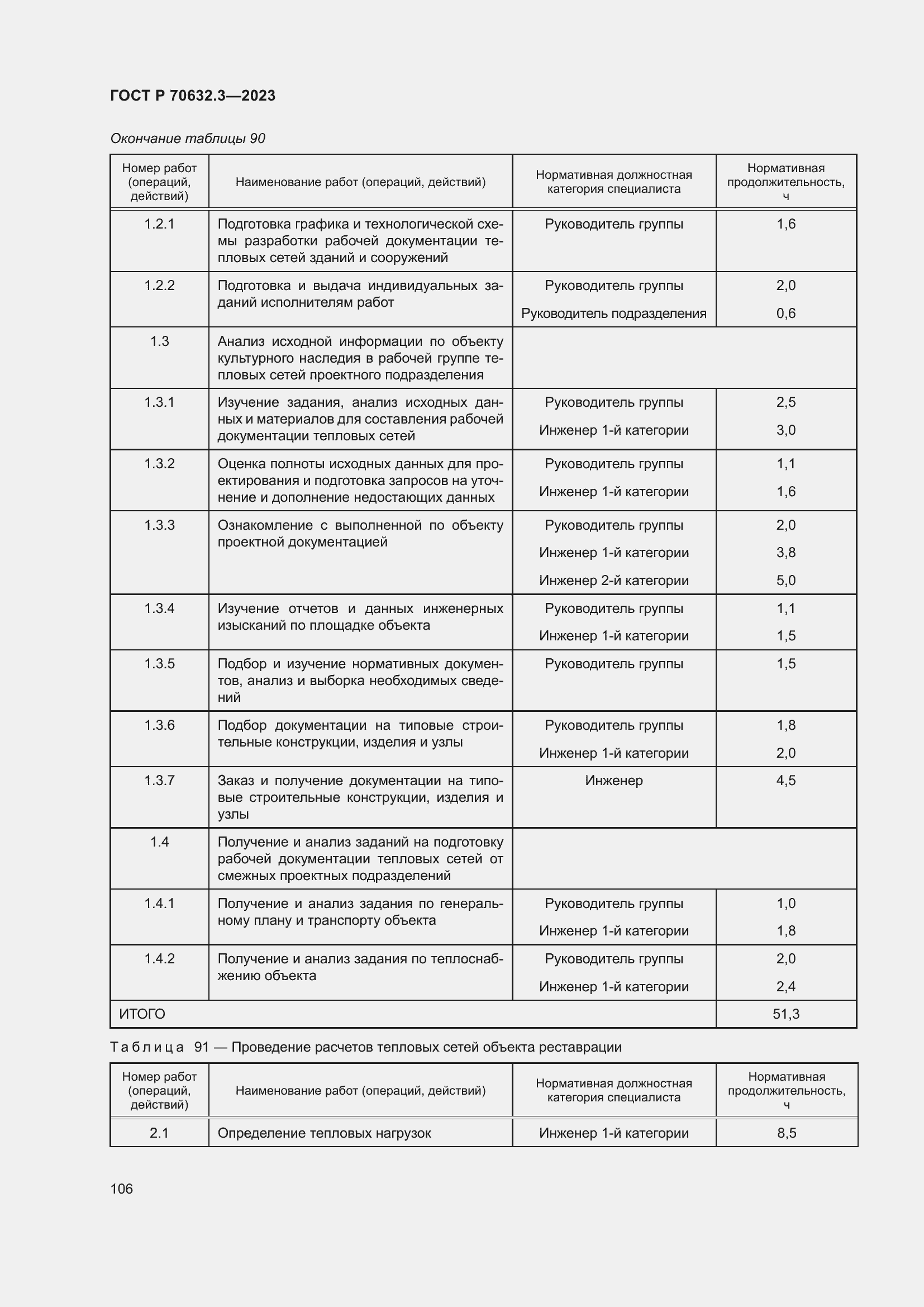 Страница 110 ГОСТ Р 70632.3-2023