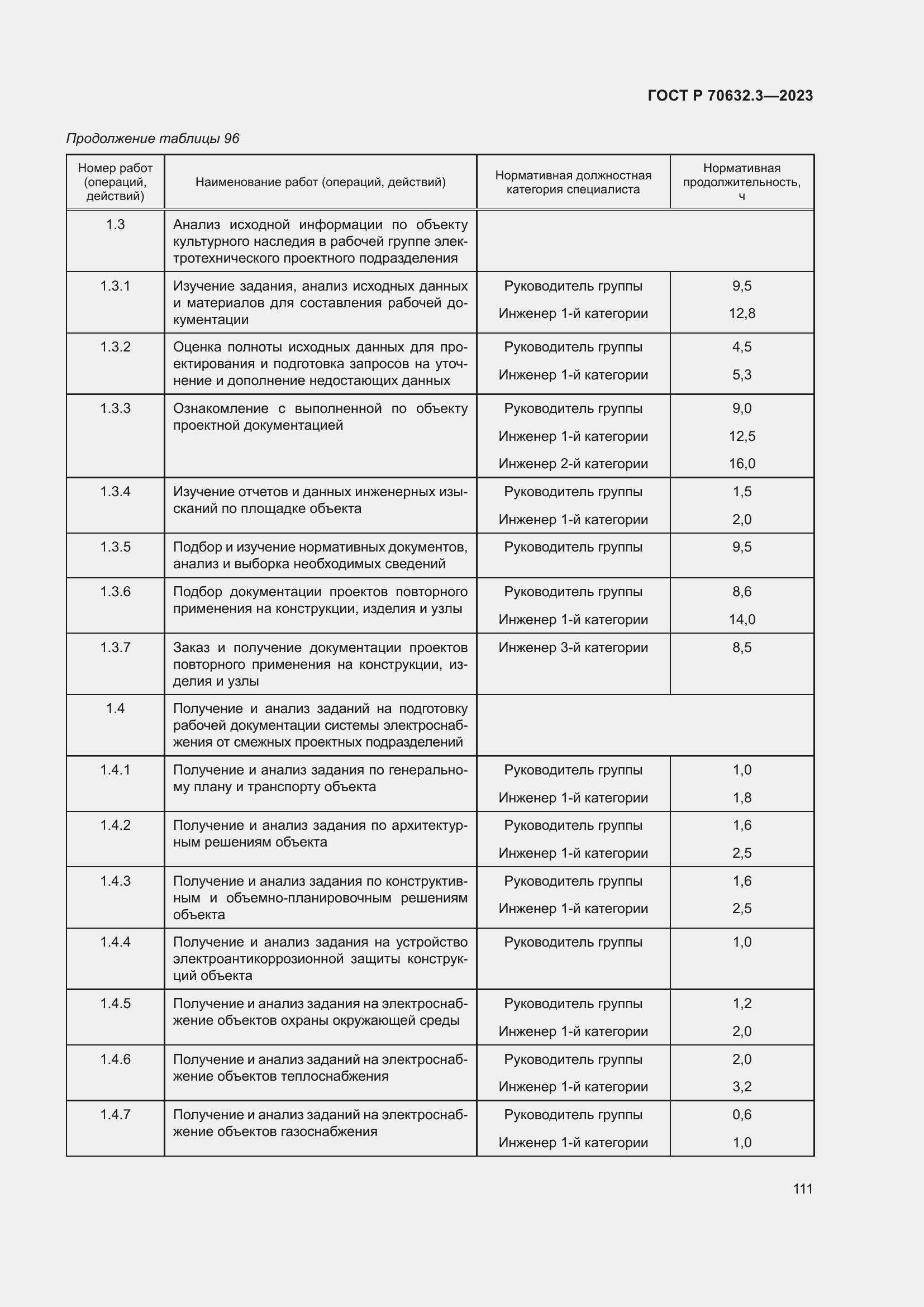 Страница 115 ГОСТ Р 70632.3-2023
