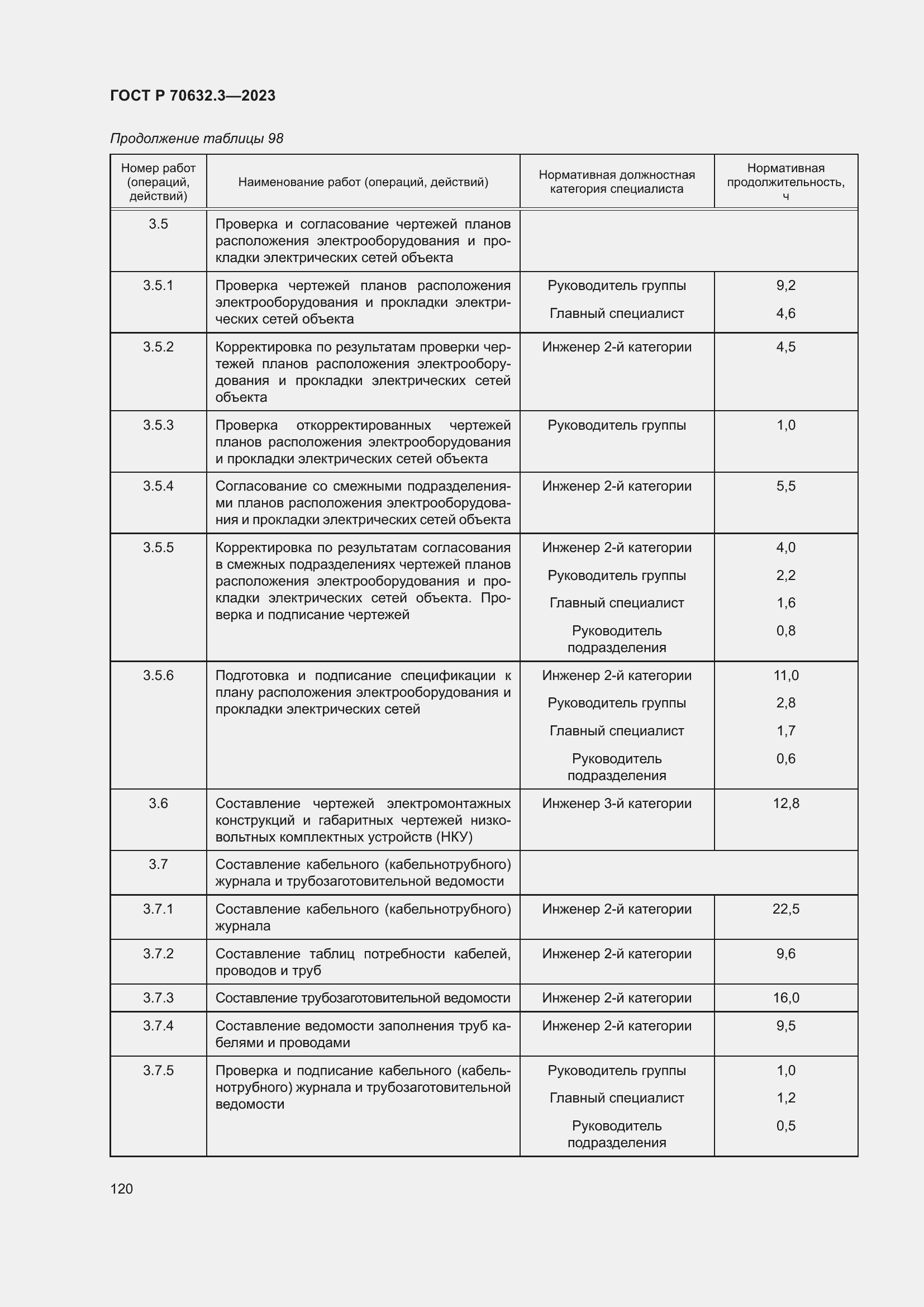 Страница 124 ГОСТ Р 70632.3-2023
