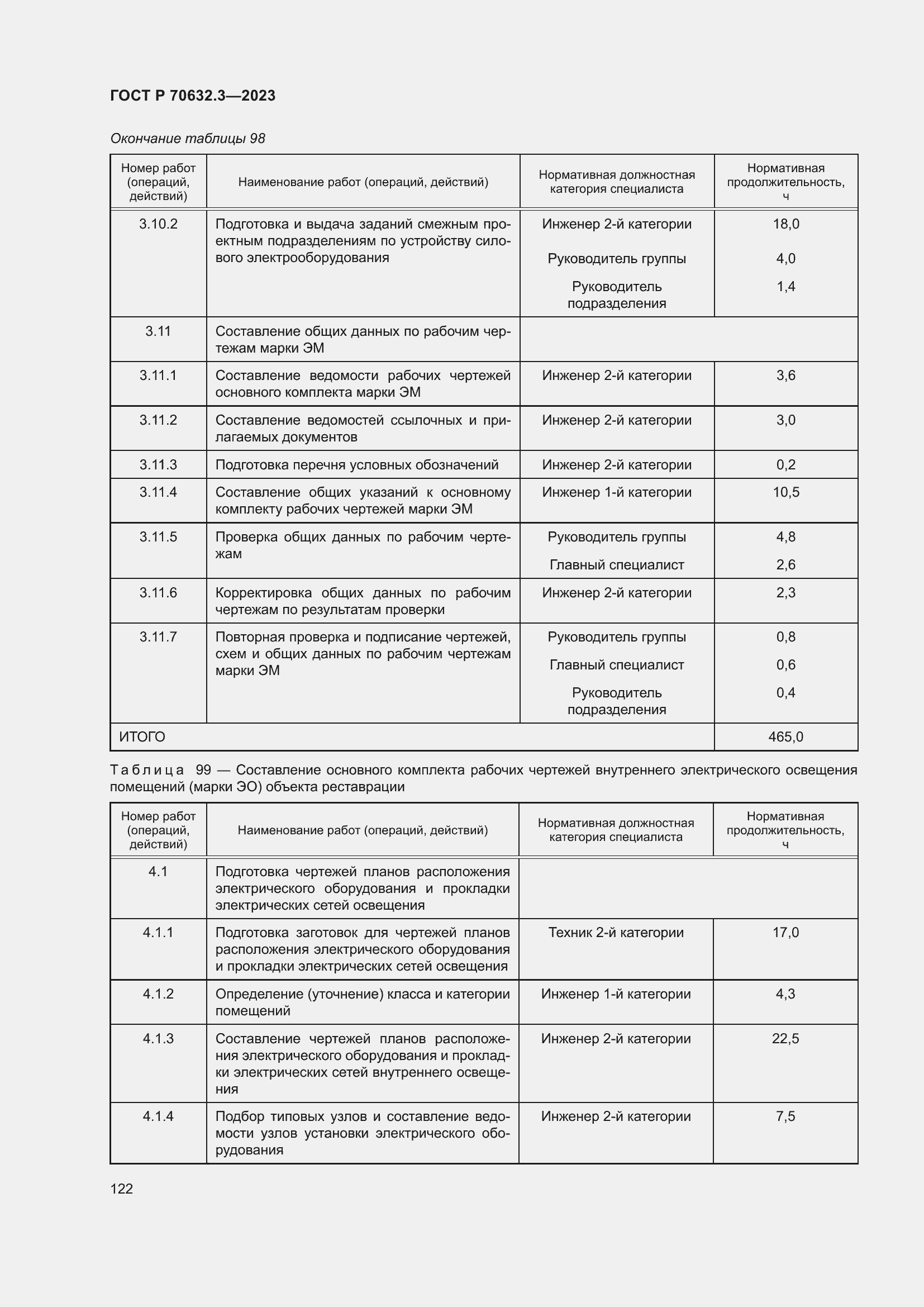 Страница 126 ГОСТ Р 70632.3-2023