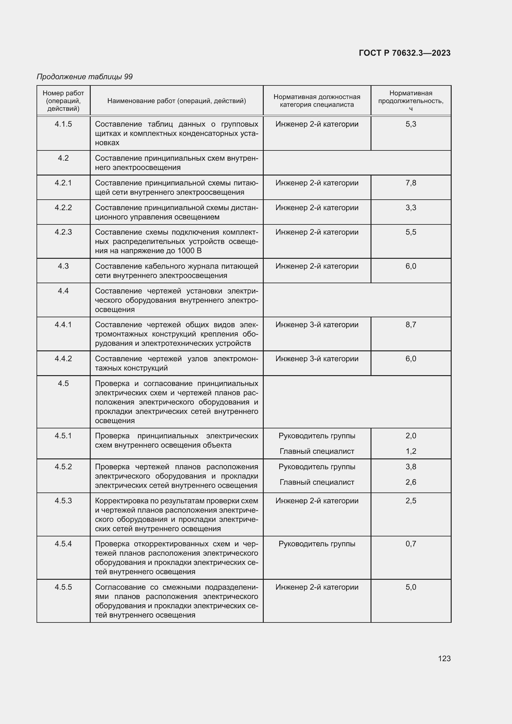 Страница 127 ГОСТ Р 70632.3-2023