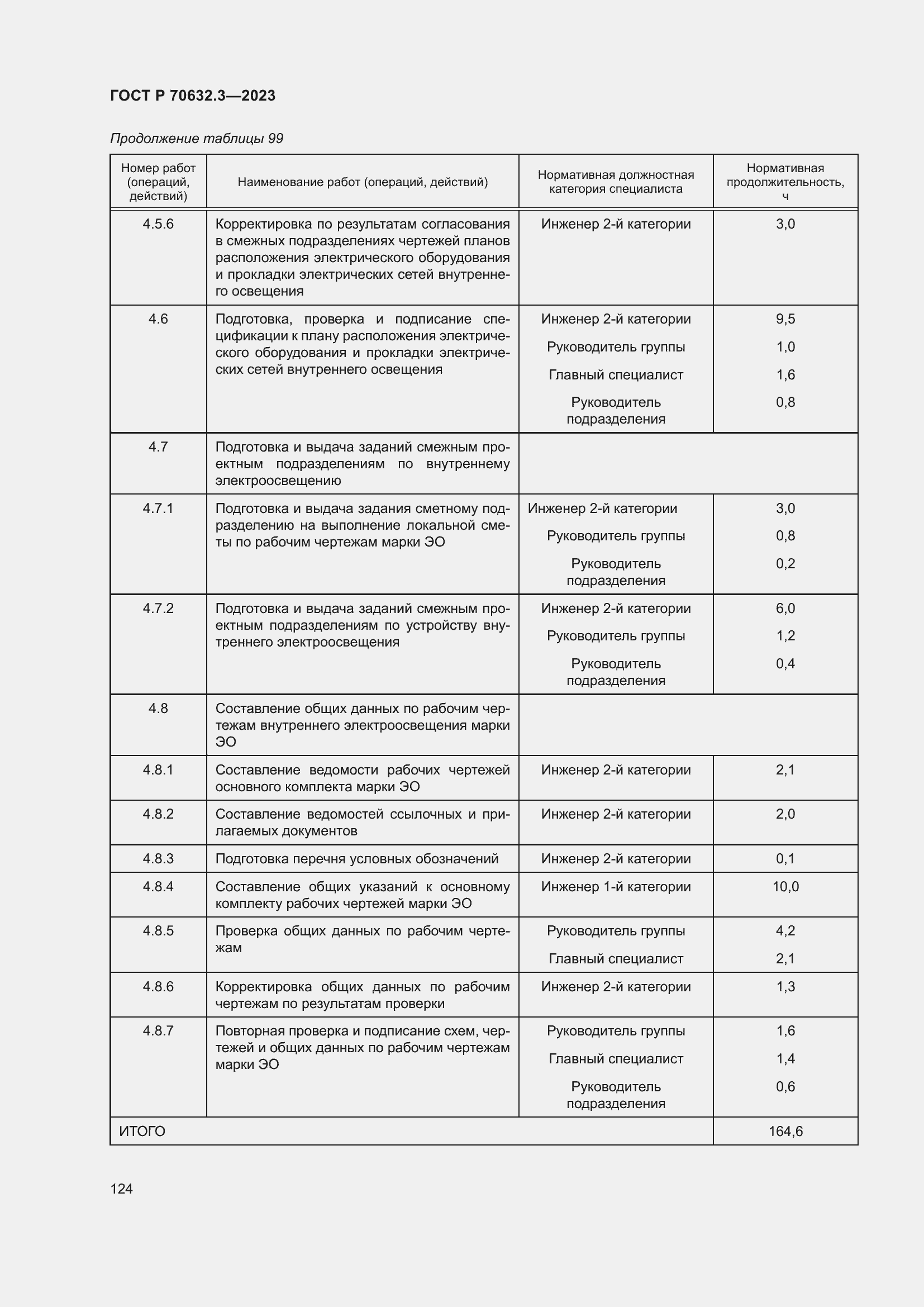 Страница 128 ГОСТ Р 70632.3-2023