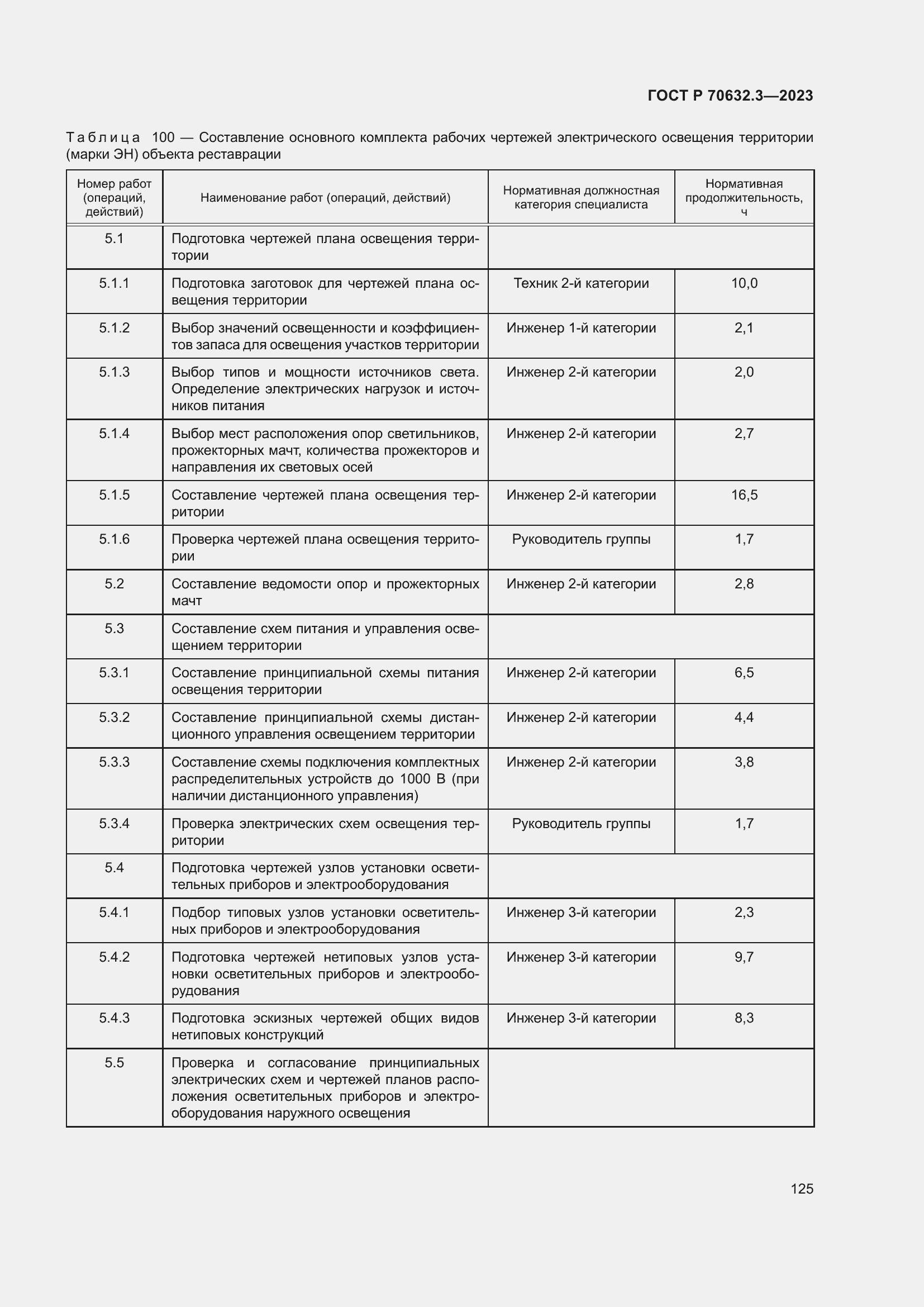 Страница 129 ГОСТ Р 70632.3-2023